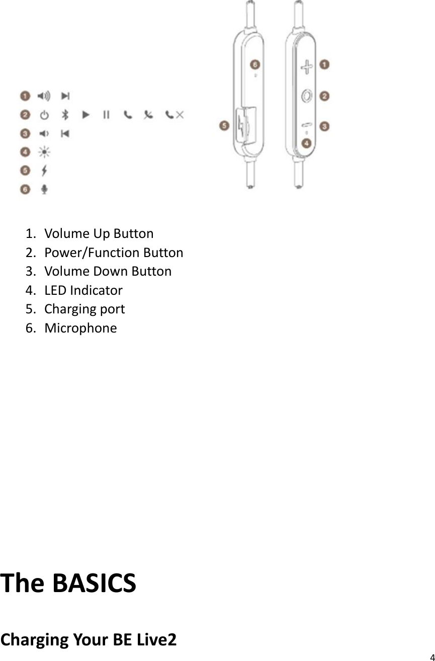 4    1. Volume Up Button 2. Power/Function Button 3. Volume Down Button 4. LED Indicator 5. Charging port 6. Microphone             The BASICS  Charging Your BE Live2 