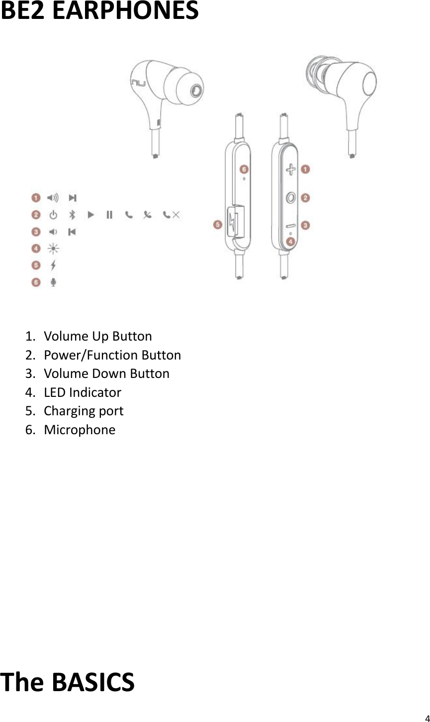 4BE2 EARPHONES1. Volume Up Button2. Power/Function Button3. Volume Down Button4. LED Indicator5. Charging port6. MicrophoneThe BASICS