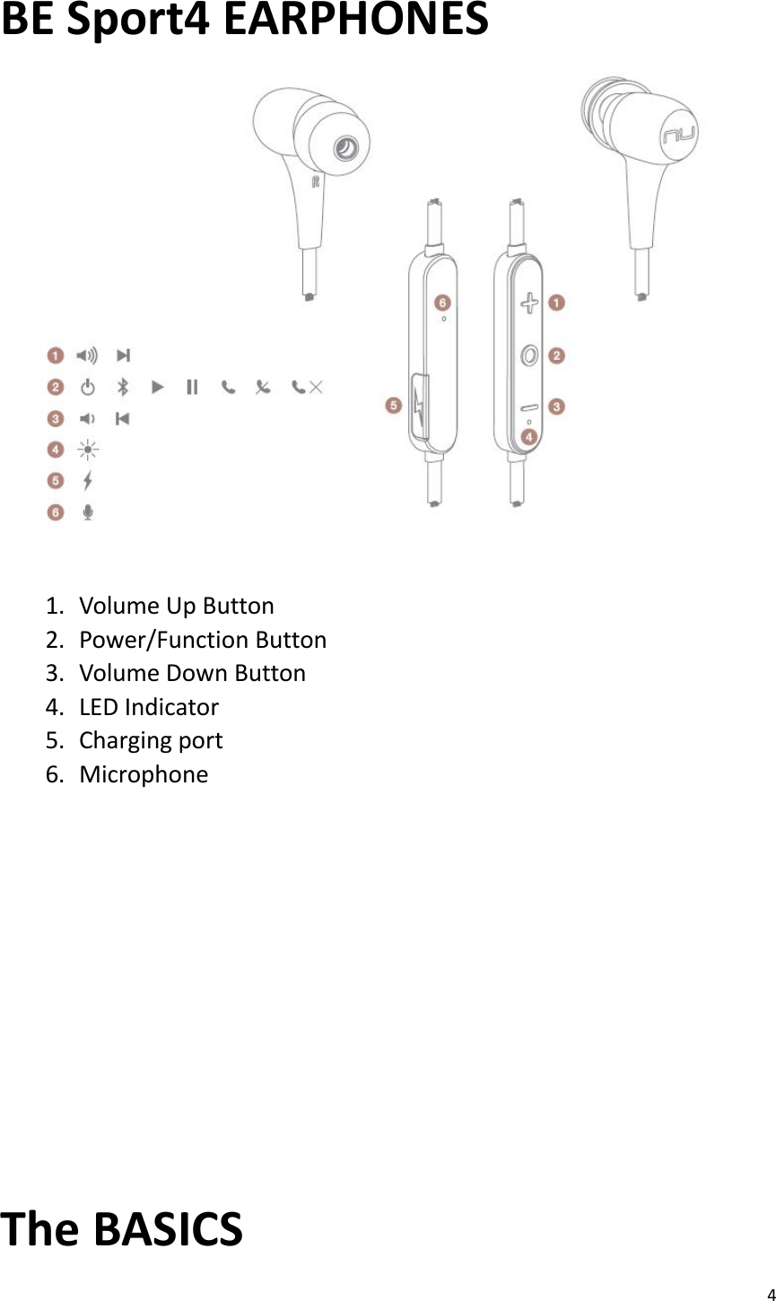 Page 4 of Optoma APBESPORTH Bluetooth earphones User Manual 