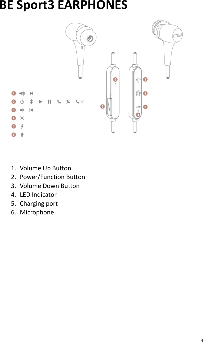 4  BE Sport3 EARPHONES     1. Volume Up Button 2. Power/Function Button 3. Volume Down Button 4. LED Indicator 5. Charging port 6. Microphone             