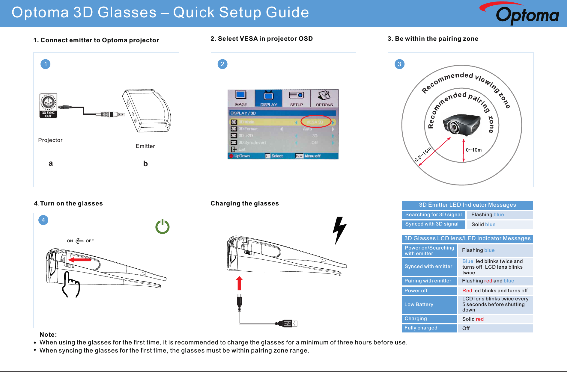 1. Connect emitter to Optoma projector 2. Select VESA in projector OSDOptoma 3D Glasses – Quick Setup Guide3. Be within the pairing zoneNote:When using the glasses for the ﬁrst time, it is recommended to charge the glasses for a minimum of three hours before use.When syncing the glasses for the ﬁrst time, the glasses must be within pairing zone range.Charging the glasses4.Turn on the glasses2dende vmiemwoinceg Rzonede pdanierinmgm  ozcoenRe                            0.5~15m0~10m343D Emitter LED Indicator MessagesSearching for 3D signalSynced with 3D signal3D Glasses LCD lens/LED Indicator MessagesPower on/Searching with emitterSynced with emitterPairing with emitterPower offLow BatteryChargingFully charged Flashing blueSolid blueBlue led blinks twice and turns off; LCD   blinkslenstwiceFlashing and     red blueRed led blinks and turns offLCD lens blinks twice every 5 seconds before shutting downSolid redOffFlashing blueProjectorEmitterabON OFF