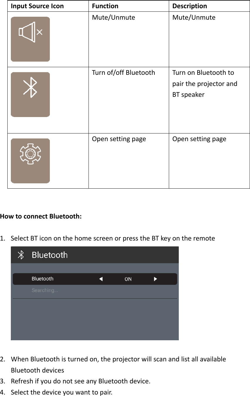 InputSourceIconFunctionDescriptionMute/UnmuteMute/UnmuteTurnof/offBluetoothTurnonBluetoothtopairtheprojectorandBTspeakerOpensettingpageOpensettingpageHowtoconnectBluetooth:1. SelectBTicononthehomescreenorpresstheBTkeyontheremote2. WhenBluetoothisturnedon,theprojectorwillscanandlistallavailableBluetoothdevices3. RefreshifyoudonotseeanyBluetoothdevice.4. Selectthedeviceyouwanttopair.