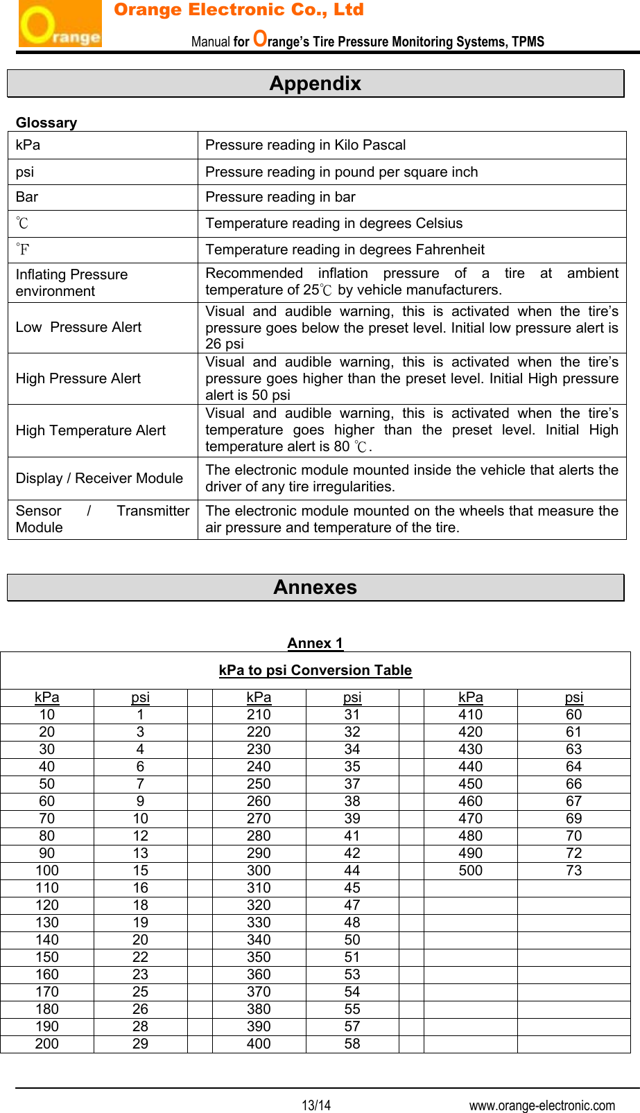                           Manual for Orange’s Tire Pressure Monitoring Systems, TPMS   13/14                                          www.orange-electronic.com Orange Electronic Co., Ltd Appendix  Glossary kPa  Pressure reading in Kilo Pascal psi  Pressure reading in pound per square inch Bar  Pressure reading in bar ℃ Temperature reading in degrees Celsius ℉ Temperature reading in degrees Fahrenheit Inflating Pressure environment Recommended inflation pressure of a tire at ambient temperature of 25℃ by vehicle manufacturers. Low  Pressure Alert Visual and audible warning, this is activated when the tire’s pressure goes below the preset level. Initial low pressure alert is 26 psi High Pressure Alert Visual and audible warning, this is activated when the tire’s pressure goes higher than the preset level. Initial High pressure alert is 50 psi High Temperature Alert Visual and audible warning, this is activated when the tire’s temperature goes higher than the preset level. Initial High temperature alert is 80 ℃. Display / Receiver Module  The electronic module mounted inside the vehicle that alerts the driver of any tire irregularities. Sensor / Transmitter Module The electronic module mounted on the wheels that measure the air pressure and temperature of the tire.   Annexes   Annex 1 kPa to psi Conversion Table kPa psi  kPa psi kPa psi 10 1  210 31  410  60 20 3  220 32  420  61 30 4  230 34  430  63 40 6  240 35  440  64 50 7  250 37  450  66 60 9  260 38  460  67 70 10  270 39  470  69 80 12  280 41  480  70 90 13  290 42  490  72 100 15  300 44  500  73 110 16  310 45     120 18  320 47     130 19  330 48     140 20  340 50     150 22  350 51     160 23  360 53     170 25  370 54     180 26  380 55     190 28  390 57     200 29  400 58     
