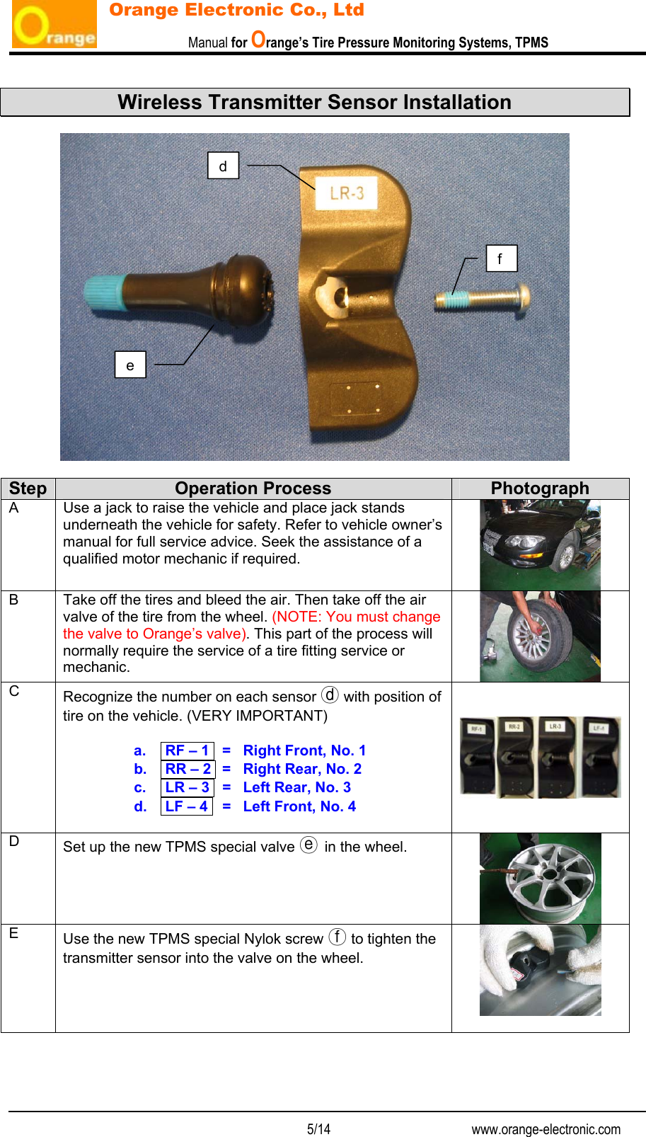                           Manual for Orange’s Tire Pressure Monitoring Systems, TPMS   5/14                                          www.orange-electronic.com Orange Electronic Co., Ltd  Wireless Transmitter Sensor Installation    Step  Operation Process  Photograph A  Use a jack to raise the vehicle and place jack stands underneath the vehicle for safety. Refer to vehicle owner’s manual for full service advice. Seek the assistance of a qualified motor mechanic if required.  B  Take off the tires and bleed the air. Then take off the air valve of the tire from the wheel. (NOTE: You must change the valve to Orange’s valve). This part of the process will normally require the service of a tire fitting service or mechanic.   C  Recognize the number on each sensor ⓓ with position of tire on the vehicle. (VERY IMPORTANT)  a.   RF – 1   =   Right Front, No. 1 b.   RR – 2   =   Right Rear, No. 2 c.   LR – 3   =   Left Rear, No. 3 d.   LF – 4   =   Left Front, No. 4  D  Set up the new TPMS special valve ⓔ in the wheel.  E  Use the new TPMS special Nylok screw ⓕ to tighten the transmitter sensor into the valve on the wheel.    d f e