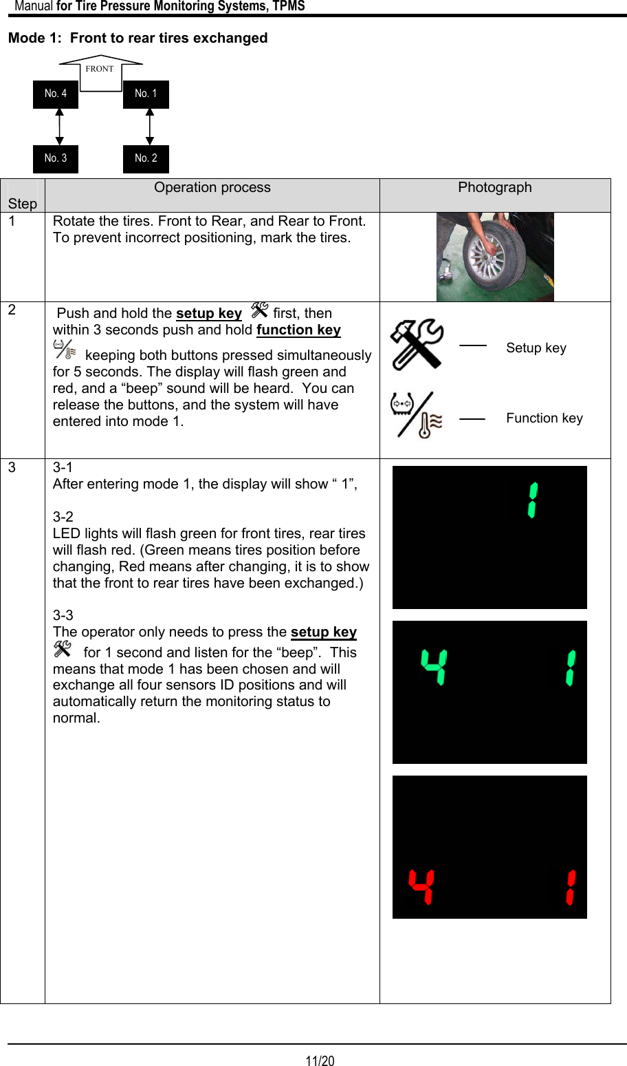                             Manual for Tire Pressure Monitoring Systems, TPMS  11/20                                            Mode 1:  Front to rear tires exchanged          Step Operation process  Photograph 1  Rotate the tires. Front to Rear, and Rear to Front. To prevent incorrect positioning, mark the tires.      2   Push and hold the setup key    first, then within 3 seconds push and hold function key    keeping both buttons pressed simultaneously for 5 seconds. The display will flash green and red, and a “beep” sound will be heard.  You can release the buttons, and the system will have entered into mode 1.       3 3-1  After entering mode 1, the display will show “ 1”,   3-2 LED lights will flash green for front tires, rear tires will flash red. (Green means tires position before changing, Red means after changing, it is to show that the front to rear tires have been exchanged.)   3-3  The operator only needs to press the setup key     for 1 second and listen for the “beep”.  This means that mode 1 has been chosen and will exchange all four sensors ID positions and will automatically return the monitoring status to normal.                                   Setup key Function keyNo. 4 No. 3 No. 1 No. 2 FRONT 