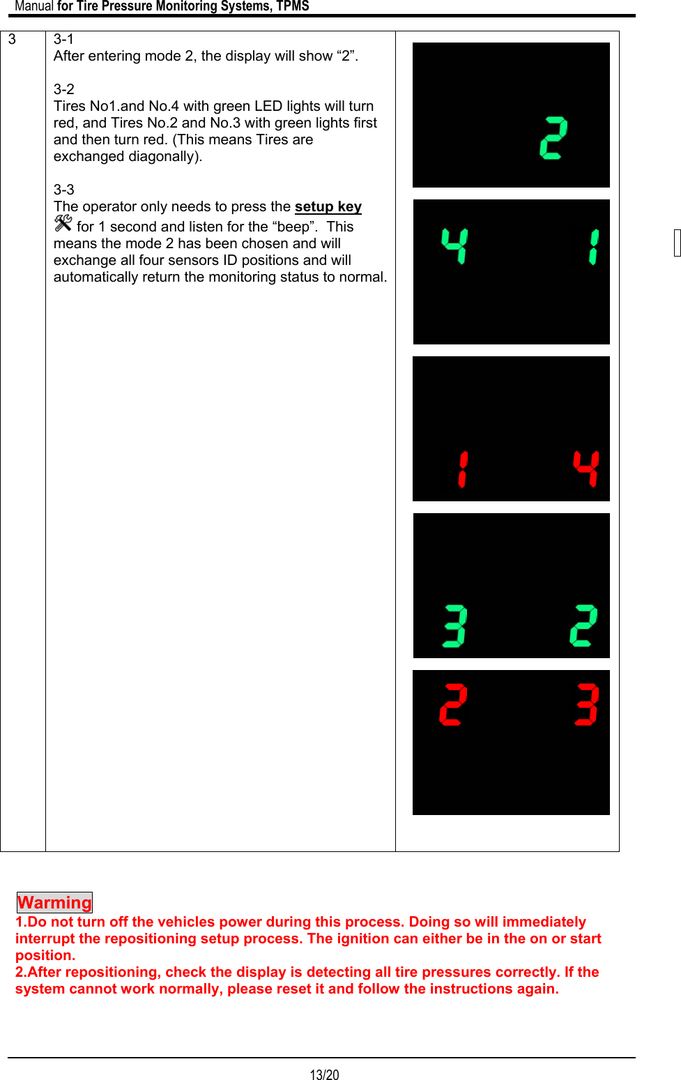                             Manual for Tire Pressure Monitoring Systems, TPMS  13/20                                            3 3-1 After entering mode 2, the display will show “2”.    3-2 Tires No1.and No.4 with green LED lights will turn red, and Tires No.2 and No.3 with green lights first and then turn red. (This means Tires are exchanged diagonally).   3-3 The operator only needs to press the setup key   for 1 second and listen for the “beep”.  This means the mode 2 has been chosen and will exchange all four sensors ID positions and will automatically return the monitoring status to normal.                                                Warming    1.Do not turn off the vehicles power during this process. Doing so will immediately interrupt the repositioning setup process. The ignition can either be in the on or start position. 2.After repositioning, check the display is detecting all tire pressures correctly. If the system cannot work normally, please reset it and follow the instructions again.   