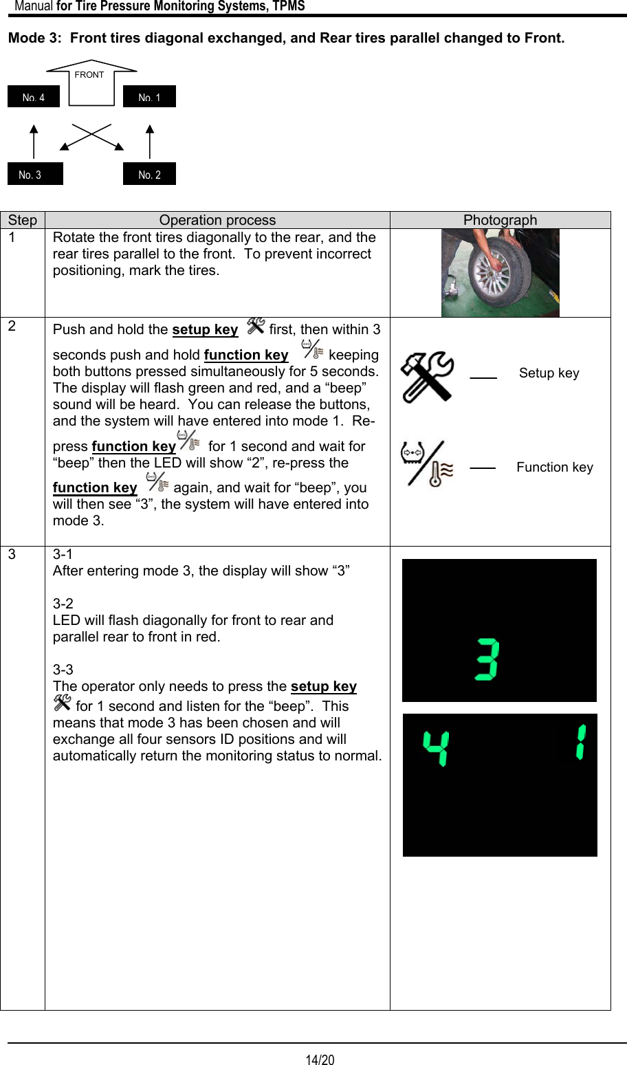                             Manual for Tire Pressure Monitoring Systems, TPMS  14/20                                            Mode 3:  Front tires diagonal exchanged, and Rear tires parallel changed to Front.            Step  Operation process  Photograph 1  Rotate the front tires diagonally to the rear, and the rear tires parallel to the front.  To prevent incorrect positioning, mark the tires.      2  Push and hold the setup key    first, then within 3 seconds push and hold function key     keeping both buttons pressed simultaneously for 5 seconds.  The display will flash green and red, and a “beep” sound will be heard.  You can release the buttons, and the system will have entered into mode 1.  Re-press function key   for 1 second and wait for “beep” then the LED will show “2”, re-press the function key    again, and wait for “beep”, you will then see “3”, the system will have entered into mode 3.        3 3-1 After entering mode 3, the display will show “3”   3-2 LED will flash diagonally for front to rear and parallel rear to front in red.    3-3 The operator only needs to press the setup key   for 1 second and listen for the “beep”.  This means that mode 3 has been chosen and will exchange all four sensors ID positions and will automatically return the monitoring status to normal.                          Setup key Function keyNo. 4No. 3FRONT No. 1No. 2