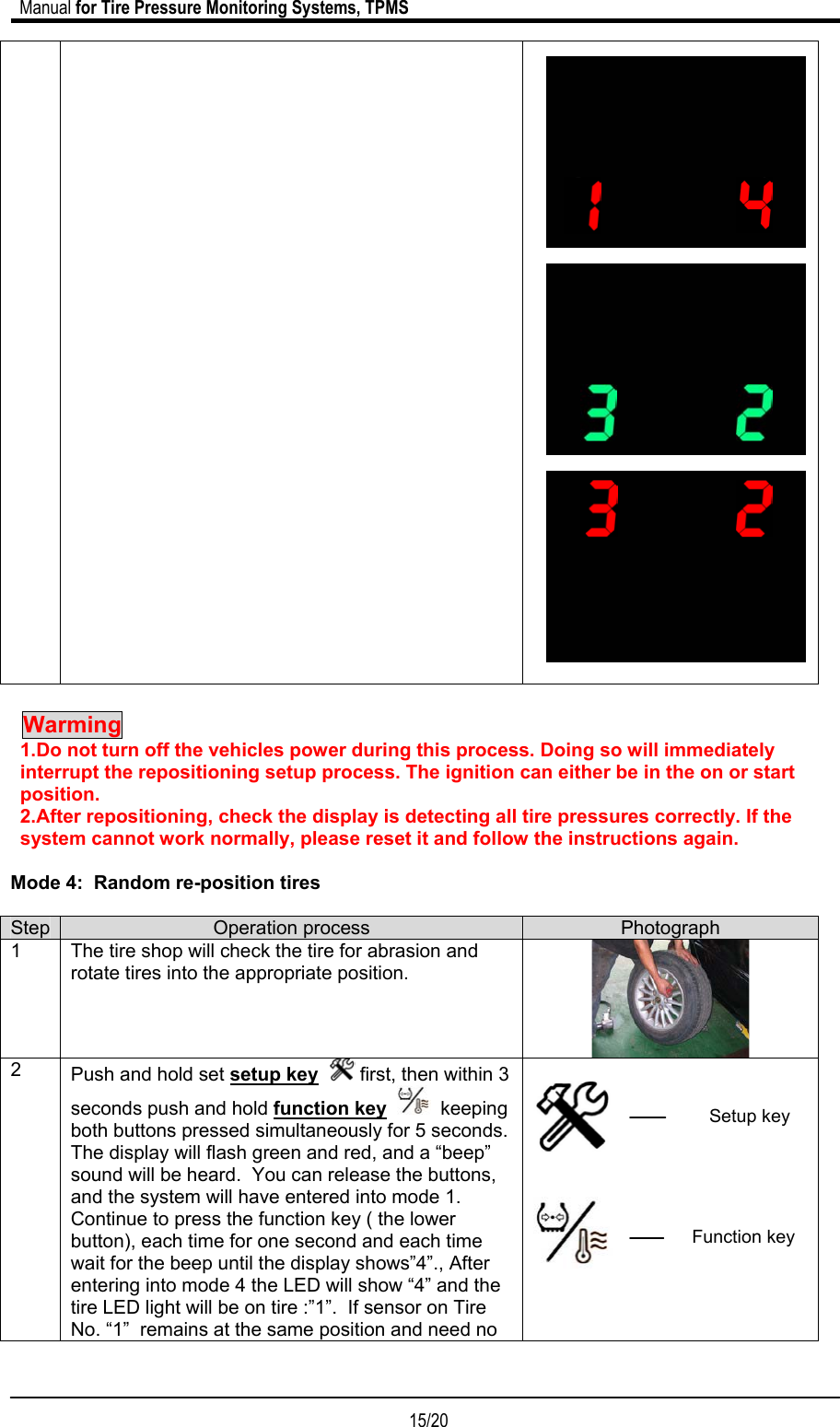                             Manual for Tire Pressure Monitoring Systems, TPMS  15/20                                                                        Warming    1.Do not turn off the vehicles power during this process. Doing so will immediately interrupt the repositioning setup process. The ignition can either be in the on or start position. 2.After repositioning, check the display is detecting all tire pressures correctly. If the system cannot work normally, please reset it and follow the instructions again.  Mode 4:  Random re-position tires   Step  Operation process  Photograph 1  The tire shop will check the tire for abrasion and rotate tires into the appropriate position.      2  Push and hold set setup key   first, then within 3 seconds push and hold function key     keeping both buttons pressed simultaneously for 5 seconds.  The display will flash green and red, and a “beep” sound will be heard.  You can release the buttons, and the system will have entered into mode 1. Continue to press the function key ( the lower button), each time for one second and each time wait for the beep until the display shows”4”., After entering into mode 4 the LED will show “4” and the tire LED light will be on tire :”1”.  If sensor on Tire No. “1”  remains at the same position and need no       Setup keyFunction key