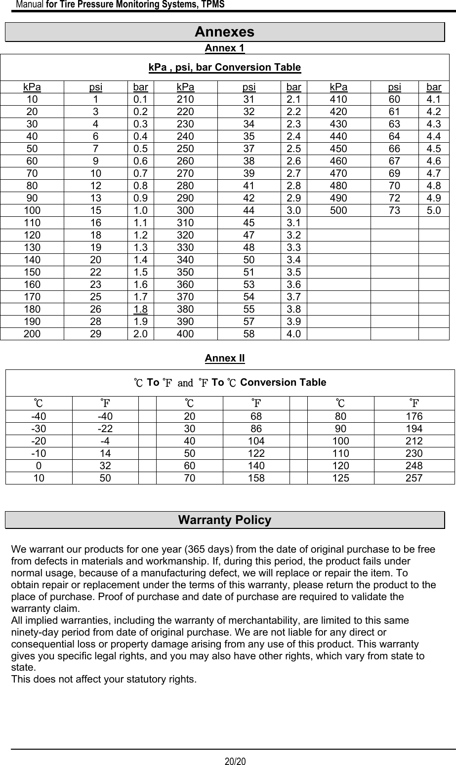                             Manual for Tire Pressure Monitoring Systems, TPMS  20/20                                            Annexes Annex 1 kPa , psi, bar Conversion Table kPa psi bar  kPa psi bar kPa psi bar10 1 0.1 210 31 2.1 410 60 4.120 3 0.2 220 32 2.2 420 61 4.230 4 0.3 230 34 2.3 430 63 4.340 6 0.4 240 35 2.4 440 64 4.450 7 0.5 250 37 2.5 450 66 4.560 9 0.6 260 38 2.6 460 67 4.670  10 0.7 270  39 2.7 470  69 4.780  12 0.8 280  41 2.8 480  70 4.890  13 0.9 290  42 2.9 490  72 4.9100 15 1.0 300 44 3.0 500 73 5.0110 16 1.1 310 45 3.1     120 18 1.2 320 47 3.2     130 19 1.3 330 48 3.3     140 20 1.4 340 50 3.4     150 22 1.5 350 51 3.5     160 23 1.6 360 53 3.6     170 25 1.7 370 54 3.7     180 26 1.8 380  55  3.8      190 28 1.9 390 57 3.9     200 29 2.0 400 58 4.0      Annex II  Warranty Policy We warrant our products for one year (365 days) from the date of original purchase to be free from defects in materials and workmanship. If, during this period, the product fails under normal usage, because of a manufacturing defect, we will replace or repair the item. To obtain repair or replacement under the terms of this warranty, please return the product to the place of purchase. Proof of purchase and date of purchase are required to validate the warranty claim. All implied warranties, including the warranty of merchantability, are limited to this same ninety-day period from date of original purchase. We are not liable for any direct or consequential loss or property damage arising from any use of this product. This warranty gives you specific legal rights, and you may also have other rights, which vary from state to state.  This does not affect your statutory rights.   ℃ To ℉ and ℉ To ℃ Conversion Table ℃ ℉  ℃ ℉ ℃ ℉ -40 -40  20  68  80  176 -30 -22  30  86  90  194 -20 -4  40 104  100  212 -10 14  50 122  110  230 0 32  60 140  120 248 10 50  70 158  125  257 