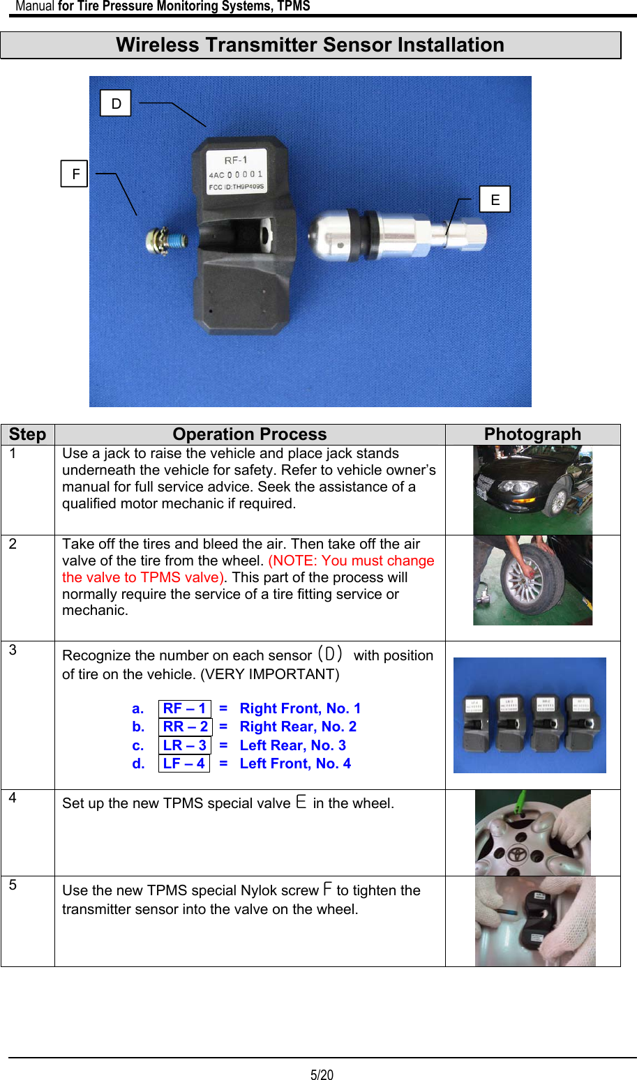                             Manual for Tire Pressure Monitoring Systems, TPMS  5/20                                            Wireless Transmitter Sensor Installation    Step  Operation Process  Photograph 1  Use a jack to raise the vehicle and place jack stands underneath the vehicle for safety. Refer to vehicle owner’s manual for full service advice. Seek the assistance of a qualified motor mechanic if required.  2  Take off the tires and bleed the air. Then take off the air valve of the tire from the wheel. (NOTE: You must change the valve to TPMS valve). This part of the process will normally require the service of a tire fitting service or mechanic.   3  Recognize the number on each sensor (D) with position of tire on the vehicle. (VERY IMPORTANT)  a.   RF – 1   =   Right Front, No. 1 b.   RR – 2   =   Right Rear, No. 2 c.   LR – 3   =   Left Rear, No. 3 d.   LF – 4   =   Left Front, No. 4   4  Set up the new TPMS special valve E in the wheel.  5  Use the new TPMS special Nylok screw F to tighten the transmitter sensor into the valve on the wheel.  D E F