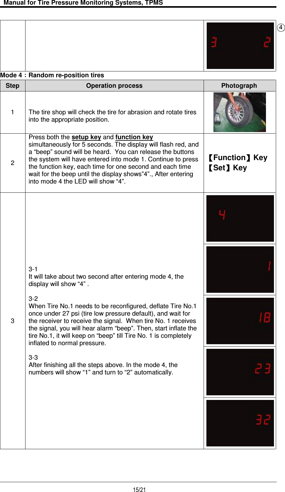   Manual for Tire Pressure Monitoring Systems, TPMS  15/21                                            Mode 4 Random re-position tires Step Operation process  Photograph 1  The tire shop will check the tire for abrasion and rotate tires into the appropriate position.   2 Press both the setup key and function key    simultaneously for 5 seconds. The display will flash red, and a “beep” sound will be heard.  You can release the buttons the system will have entered into mode 1. Continue to press the function key, each time for one second and each time wait for the beep until the display shows”4”., After entering into mode 4 the LED will show “4”.  【【【【Function】】】】Key 【【【【Set】】】】Key 3 3-1 It will take about two second after entering mode 4, the display will show “4” .  3-2 When Tire No.1 needs to be reconfigured, deflate Tire No.1 once under 27 psi (tire low pressure default), and wait for the receiver to receive the signal.  When tire No. 1 receives the signal, you will hear alarm “beep”. Then, start inflate the tire No.1, it will keep on “beep” till Tire No. 1 is completely inflated to normal pressure.   3-3 After finishing all the steps above. In the mode 4, the numbers will show “1” and turn to “2” automatically.       