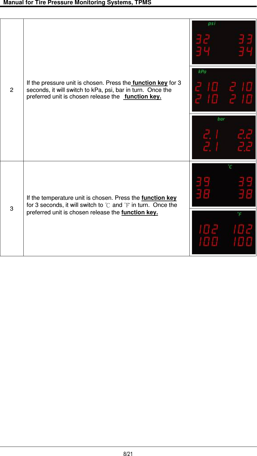   Manual for Tire Pressure Monitoring Systems, TPMS  8/21                                           2 If the pressure unit is chosen. Press the function key for 3 seconds, it will switch to kPa, psi, bar in turn.  Once the preferred unit is chosen release the   function key.     3 If the temperature unit is chosen. Press the function key  for 3 seconds, it will switch to   and   in turn.  Once the preferred unit is chosen release the function key.                                