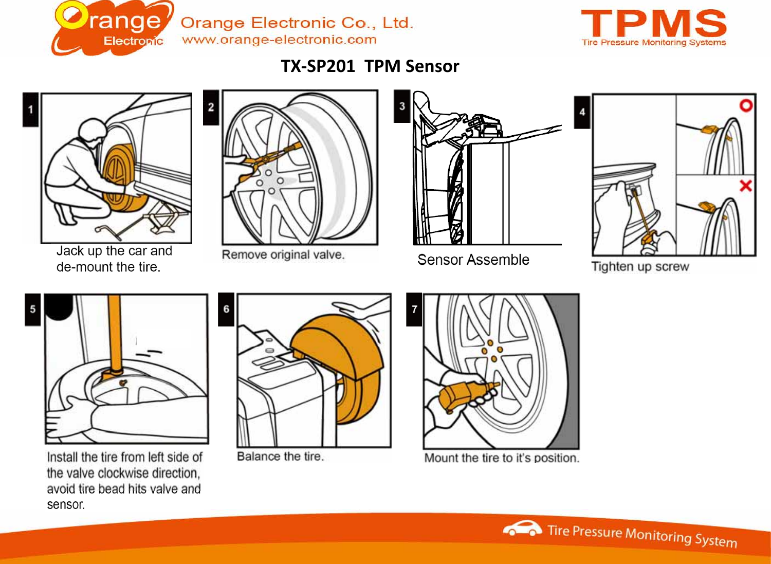 TX‐SP201TPMSensor