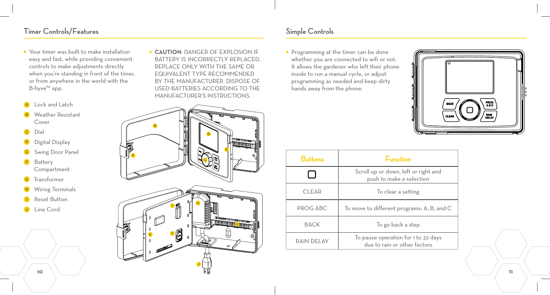 10  11 Timer Controls/Features Simple Controls  Your timer was built to make installation easy and fast, while providing convenient controls to make adjustments directly when you’re standing in front of the timer, or from anywhere in the world with the B-hyve™ app.  CAUTION: DANGER OF EXPLOSION IF BATTERY IS INCORRECTLY REPLACED. REPLACE ONLY WITH THE SAME OR EQUIVALENT TYPE RECOMMENDED BY THE MANUFACTURER. DISPOSE OF USED BATTERIES ACCORDING TO THE MANUFACTURER’S INSTRUCTIONS. Programming at the timer can be done whether you are connected to wifi or not. It allows the gardener who left their phone inside to run a manual cycle, or adjust programming as needed and keep dirty hands away from the phone.Lock and LatchWeather Resistant CoverDialDigital DisplaySwing Door PanelBattery CompartmentTransformerWiring TerminalsReset ButtonLine CordButtons FunctionScroll up or down, left or right and  push to make a selectionCLEAR To clear a settingPROG ABC To move to different programs: A, B, and CBACK To go back a stepRAIN DELAY To pause operation for 1 to 32 days due to rain or other factors AABBCCDDEEEFFGGHHIIJJ