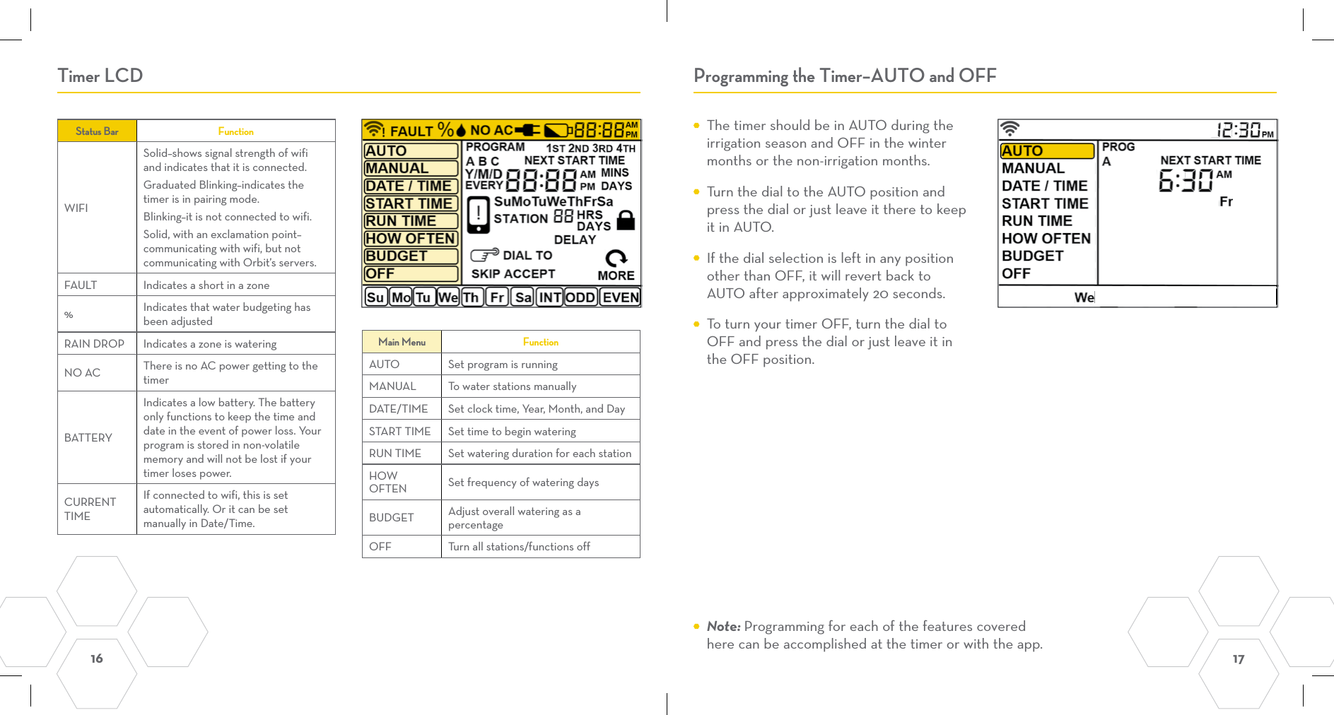 17 Programming the Timer–AUTO and OFF16 Timer LCDMain Menu FunctionAUTO Set program is runningMANUAL To water stations manuallyDATE/TIME Set clock time, Year, Month, and DaySTART TIME Set time to begin wateringRUN TIME Set watering duration for each station HOW OFTEN Set frequency of watering days BUDGET Adjust overall watering as a percentageOFF Turn all stations/functions offStatus Bar FunctionWIFISolid–shows signal strength of wifi and indicates that it is connected.Graduated Blinking–indicates the timer is in pairing mode.Blinking–it is not connected to wifi.Solid, with an exclamation point–communicating with wifi, but not communicating with Orbit’s servers.FAULT Indicates a short in a zone%Indicates that water budgeting has been adjustedRAIN DROP Indicates a zone is wateringNO AC  There is no AC power getting to the timerBATTERYIndicates a low battery. The battery only functions to keep the time and date in the event of power loss. Your program is stored in non-volatile memory and will not be lost if your timer loses power.CURRENT TIMEIf connected to wifi, this is set automatically. Or it can be set manually in Date/Time. Note: Programming for each of the features covered here can be accomplished at the timer or with the app.  The timer should be in AUTO during the irrigation season and OFF in the winter months or the non-irrigation months.  Turn the dial to the AUTO position and press the dial or just leave it there to keep it in AUTO.  If the dial selection is left in any position other than OFF, it will revert back to AUTO after approximately 20 seconds.  To turn your timer OFF, turn the dial to OFF and press the dial or just leave it in the OFF position.