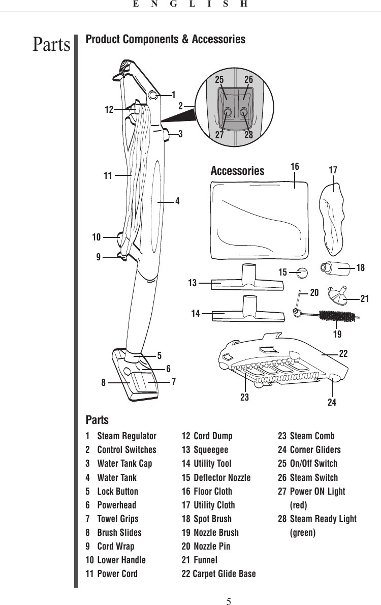 Page 5 of 12 - Oreck Oreck-Steam-It-Steam100-Users-Manual-  Oreck-steam-it-steam100-users-manual