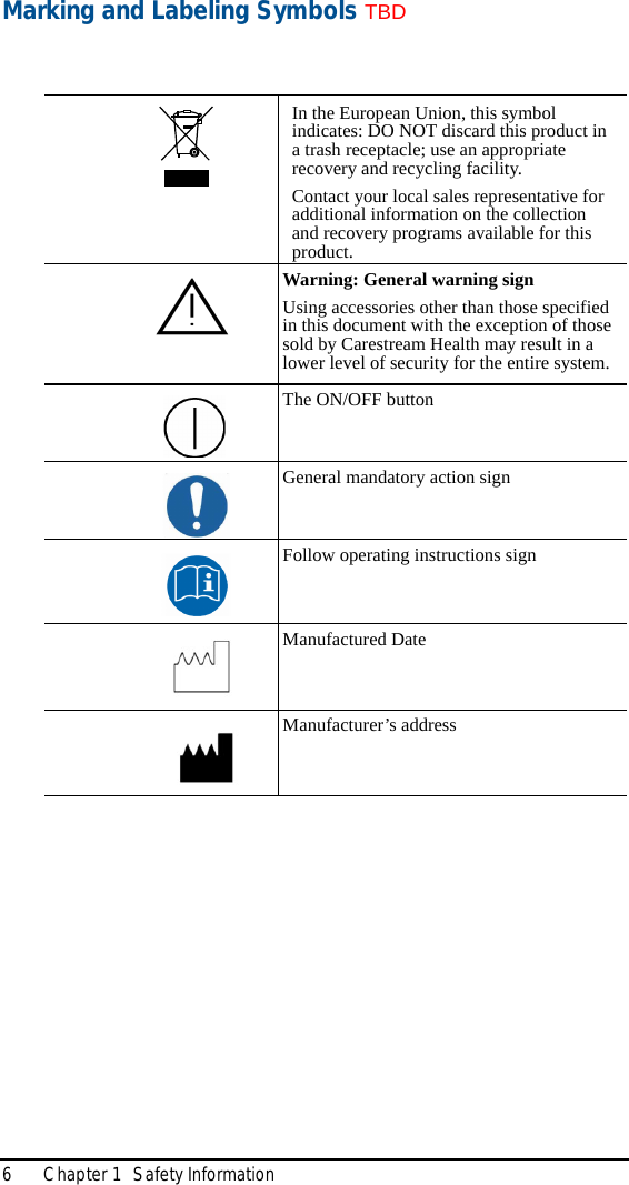 6 Chapter 1  Safety InformationMarking and Labeling Symbols TBDIn the European Union, this symbol indicates: DO NOT discard this product in a trash receptacle; use an appropriate recovery and recycling facility.Contact your local sales representative for additional information on the collection and recovery programs available for this product.Warning: General warning signUsing accessories other than those specified in this document with the exception of those sold by Carestream Health may result in a lower level of security for the entire system.The ON/OFF button General mandatory action signFollow operating instructions signManufactured DateManufacturer’s address   