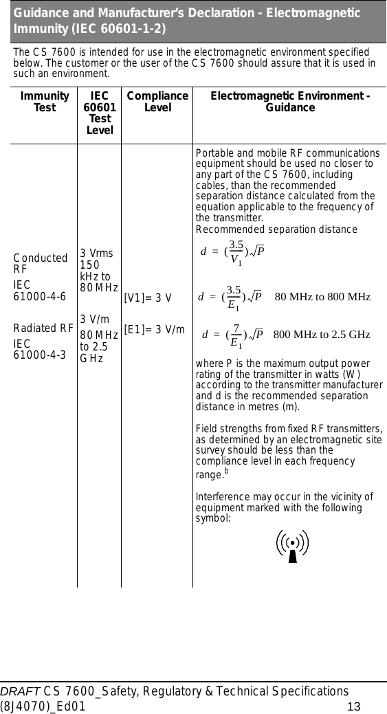 DRAFT CS 7600_Safety, Regulatory &amp; Technical Specifications (8J4070)_Ed01 13Guidance and Manufacturer’s Declaration - Electromagnetic Immunity (IEC 60601-1-2) The CS 7600 is intended for use in the electromagnetic environment specified below. The customer or the user of the CS 7600 should assure that it is used in such an environment. Immunity Test IEC 60601 Test LevelCompliance Level Electromagnetic Environment - GuidanceConducted RF IEC 61000-4-6Radiated RFIEC 61000-4-33 Vrms 150 kHz to 80 MHz 3 V/m80 MHz to 2.5 GHz[V1]= 3 V[E1]= 3 V/mPortable and mobile RF communications equipment should be used no closer to any part of the CS 7600, including cables, than the recommended separation distance calculated from the equation applicable to the frequency of the transmitter. Recommended separation distancewhere P is the maximum output power rating of the transmitter in watts (W) according to the transmitter manufacturer and d is the recommended separation distance in metres (m).Field strengths from fixed RF transmitters, as determined by an electromagnetic site survey should be less than the compliance level in each frequency range.b Interference may occur in the vicinity of equipment marked with the following symbol:d(3.5V1-------)P=d(3.5E1-------)P    80 MHz to 800 MHz=d(7E1------)P   800 MHz to 2.5 GHz=