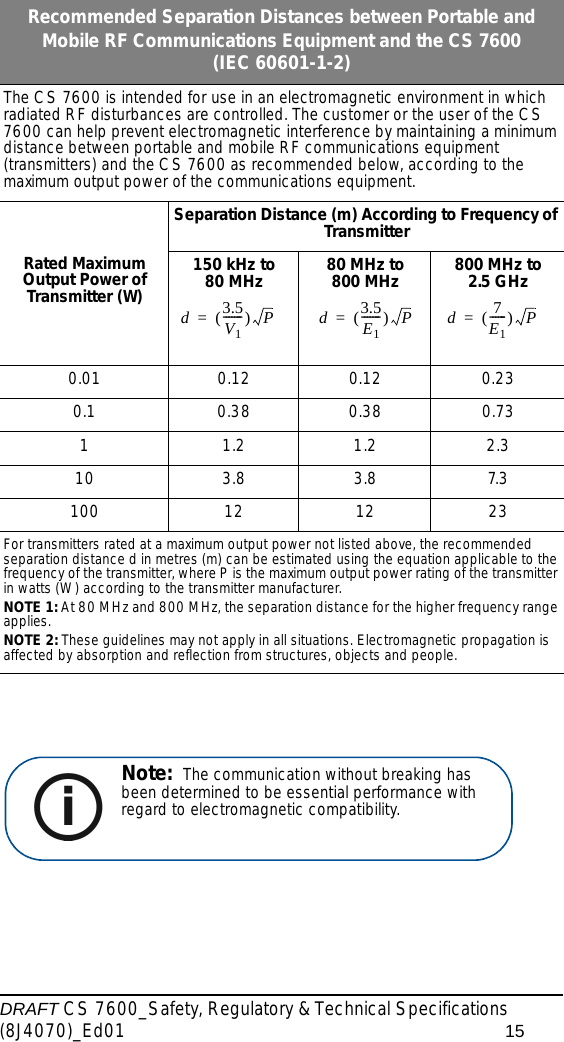 DRAFT CS 7600_Safety, Regulatory &amp; Technical Specifications (8J4070)_Ed01 15Recommended Separation Distances between Portable and Mobile RF Communications Equipment and the CS 7600 (IEC 60601-1-2)The CS 7600 is intended for use in an electromagnetic environment in which radiated RF disturbances are controlled. The customer or the user of the CS 7600 can help prevent electromagnetic interference by maintaining a minimum distance between portable and mobile RF communications equipment (transmitters) and the CS 7600 as recommended below, according to the maximum output power of the communications equipment.Rated Maximum Output Power of Transmitter (W)Separation Distance (m) According to Frequency of Transmitter 150 kHz to 80 MHz 80 MHz to800 MHz 800 MHz to 2.5 GHz0.01 0.12 0.12 0.230.1 0.38 0.38 0.731 1.2 1.2 2.310 3.8 3.8 7.3100 12 12 23For transmitters rated at a maximum output power not listed above, the recommended separation distance d in metres (m) can be estimated using the equation applicable to the frequency of the transmitter, where P is the maximum output power rating of the transmitter in watts (W) according to the transmitter manufacturer.NOTE 1: At 80 MHz and 800 MHz, the separation distance for the higher frequency range applies.NOTE 2: These guidelines may not apply in all situations. Electromagnetic propagation is affected by absorption and reflection from structures, objects and people.d(3.5V1------- )P=d(3.5E1-------)P=d(7E1------)P=Note:  The communication without breaking has been determined to be essential performance with regard to electromagnetic compatibility. 