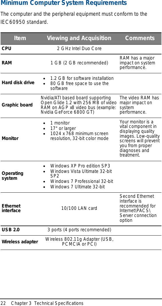 22 Chapter 3  Technical SpecificationsMinimum Computer System RequirementsThe computer and the peripheral equipment must conform to the IEC60950 standard.Item Viewing and Acquisition  CommentsCPU 2 GHz Intel Duo CoreRAM 1 GB (2 GB recommended) RAM has a major impact on system performance.Hard disk drive •1.2 GB for software installation •80 GB free space to use the softwareGraphic board Nvidia/ATI based board supporting Open Glide 1.2 with 256 MB of video RAM on AGP x8 video bus (example: Nvidia GeForce 6800 GT)The video RAM has major impact on system performance.Monitor•1 monitor•17&quot; or larger•1024 x 768 minimum screen resolution, 32-bit color modeYour monitor is a vital component in displaying quality images. Low-quality screens will prevent you from proper diagnoses and treatment.Operating system •Windows XP Pro edition SP3•Windows Vista Ultimate 32-bit SP2•Windows 7 Professional 32-bit•Windows 7 Ultimate 32-bit Ethernet interface 10/100 LAN cardSecond Ethernet interface is recommended for Internet\PACS\ Server connection optionUSB 2.0 3 ports (4 ports recommended)Wireless adapter Wireless 802.11g Adapter (USB, PCMCIA or PCI)