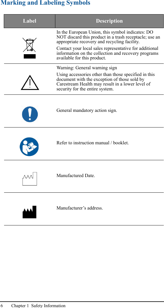 6 Chapter 1  Safety InformationMarking and Labeling SymbolsLabel DescriptionIn the European Union, this symbol indicates: DO NOT discard this product in a trash receptacle; use an appropriate recovery and recycling facility.Contact your local sales representative for additional information on the collection and recovery programs available for this product.Warning: General warning signUsing accessories other than those specified in this document with the exception of those sold by Carestream Health may result in a lower level of security for the entire system.General mandatory action sign.Refer to instruction manual / booklet.Manufactured Date.Manufacturer’s address. 