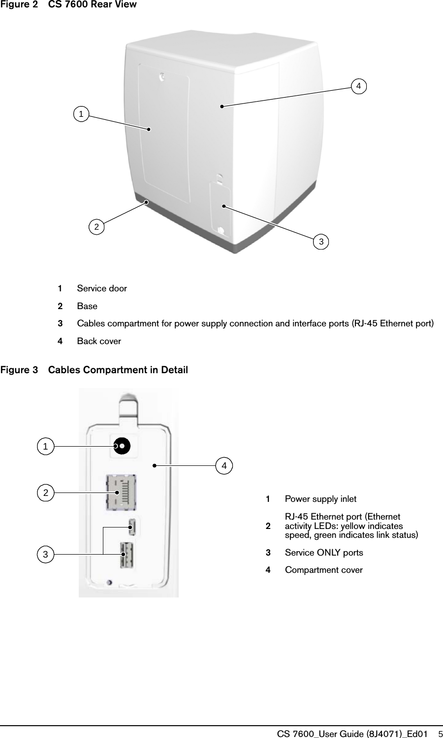 CS 7600_User Guide (8J4071)_Ed01 5Figure 2 CS 7600 Rear View  Figure 3 Cables Compartment in Detail 1Service door2Base3Cables compartment for power supply connection and interface ports (RJ-45 Ethernet port)4Back cover14321324 1Power supply inlet2RJ-45 Ethernet port (Ethernet activity LEDs: yellow indicates speed, green indicates link status)3Service ONLY ports4Compartment cover