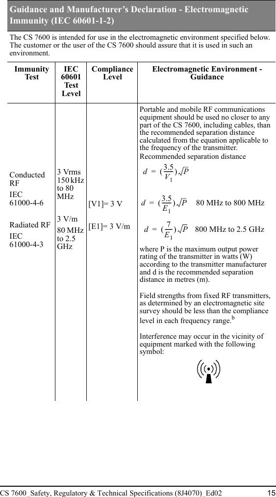 CS 7600_Safety, Regulatory &amp; Technical Specifications (8J4070)_Ed02 15Guidance and Manufacturer’s Declaration - Electromagnetic Immunity (IEC 60601-1-2) The CS 7600 is intended for use in the electromagnetic environment specified below. The customer or the user of the CS 7600 should assure that it is used in such an environment. Immunity TestIEC 60601 Test  LevelCompliance LevelElectromagnetic Environment - GuidanceConducted RF IEC 61000-4-6Radiated RFIEC 61000-4-33 Vrms 150 kHz to 80 MHz 3 V/m80 MHz to 2.5 GHz[V1]= 3 V[E1]= 3 V/mPortable and mobile RF communications equipment should be used no closer to any part of the CS 7600, including cables, than the recommended separation distance calculated from the equation applicable to the frequency of the transmitter. Recommended separation distancewhere P is the maximum output power rating of the transmitter in watts (W) according to the transmitter manufacturer and d is the recommended separation distance in metres (m).Field strengths from fixed RF transmitters, as determined by an electromagnetic site survey should be less than the compliance level in each frequency range.b Interference may occur in the vicinity of equipment marked with the following symbol:d(3.5V1-------)P=d(3.5E1-------)P    80 MHz to 800 MHz=d(7E1------)P   800 MHz to 2.5 GHz=