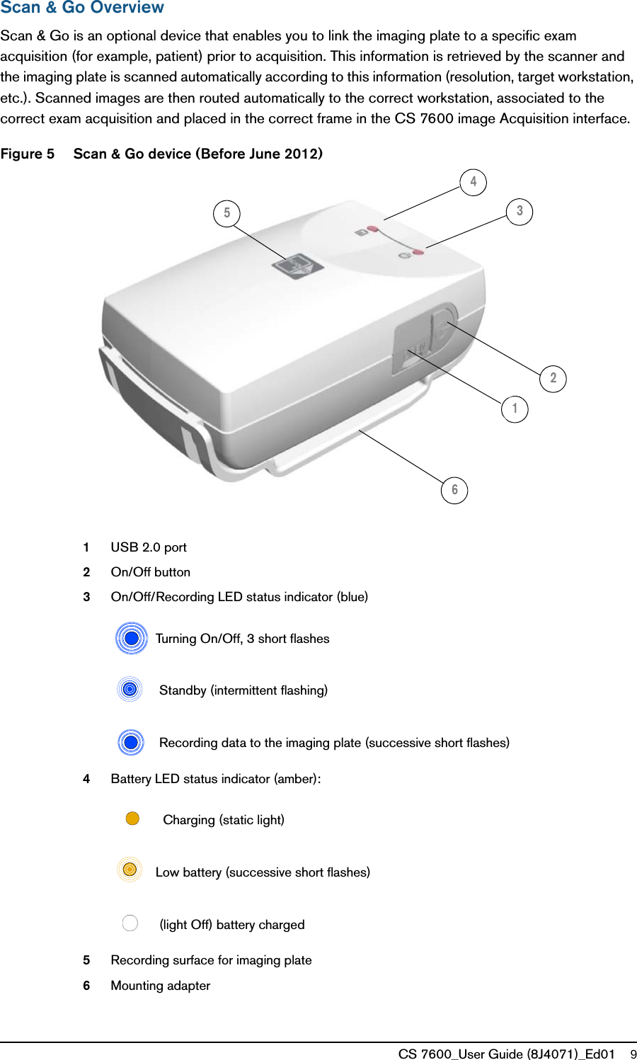 CS 7600_User Guide (8J4071)_Ed01 9Scan &amp; Go OverviewScan &amp; Go is an optional device that enables you to link the imaging plate to a specific exam acquisition (for example, patient) prior to acquisition. This information is retrieved by the scanner and the imaging plate is scanned automatically according to this information (resolution, target workstation, etc.). Scanned images are then routed automatically to the correct workstation, associated to the correct exam acquisition and placed in the correct frame in the CS 7600 image Acquisition interface. Figure 5  Scan &amp; Go device (Before June 2012)1USB 2.0 port 2On/Off button3On/Off/Recording LED status indicator (blue)Turning On/Off, 3 short flashes Standby (intermittent flashing) Recording data to the imaging plate (successive short flashes) 4Battery LED status indicator (amber):    Charging (static light)Low battery (successive short flashes) (light Off) battery charged5Recording surface for imaging plate6Mounting adapter 514326