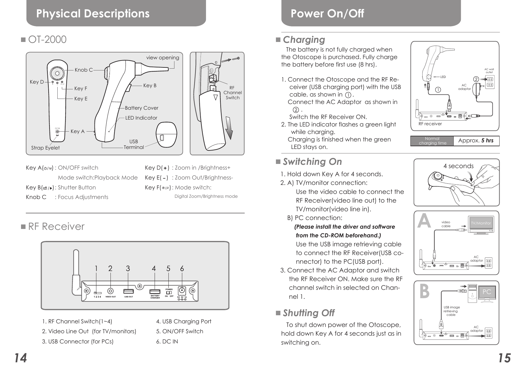 14 15Physical Descriptions Power On/Off  Switching OnShutting Off1. Hold down Key A for 4 seconds.2. A) TV/monitor connection:         Use the video cable to connect the         RF Receiver(video line out) to the          TV/monitor(video line in).    B) PC connection:        (Please install the driver and software          from the CD-ROM beforehand.)          Use the USB image retrieving cable         to connect the RF Receiver(USB co-         nnector) to the PC(USB port).3. Connect the AC Adaptor and switch      the RF Receiver ON. Make sure the RF     channel switch in selected on Chan-     nel 1.   The battery is not fully charged when the Otoscope is purchased. Fully chargethe battery before first use (8 hrs).1. Connect the Otoscope and the RF Re-     ceiver (USB charging port) with the USB      cable, as shown in      .    Connect the AC Adaptor  as shown in            .      Switch the RF Receiver ON.2. The LED indicator flashes a green light      while charging.    Charging is finished when the green      LED stays on.    To shut down power of the Otoscope, hold down Key A for 4 seconds just as in switching on.ChargingRF receivervideo cable    AC adaptor    AC adaptor    AC adaptor4 secondsAC wall   outletNormal charging time Approx. 5 hrs: ON/OFF switch  Mode switch:Playback Mode: Shutter Button: Focus Adjustments     RF Channel  Switch OT-2000RF ReceiverKey D(   )Key E(   )Key F(     ): Zoom in /Brightness+: Zoom Out/Brightness-: Mode switch:  Digital Zoom/Brightness mode4. USB Charging Port5. ON/OFF Switch6. DC IN 1. RF Channel Switch(1~4)2. Video Line Out  (for TV/monitors)3. USB Connector (for PCs)Key A(     )Key B(      )Knob CPCTV/Monitor  USB imageretrieving cableview openingKey BKey AKey DKey FKey EKnob C    USB TerminalStrap EyeletBattery CoverLED Indicator