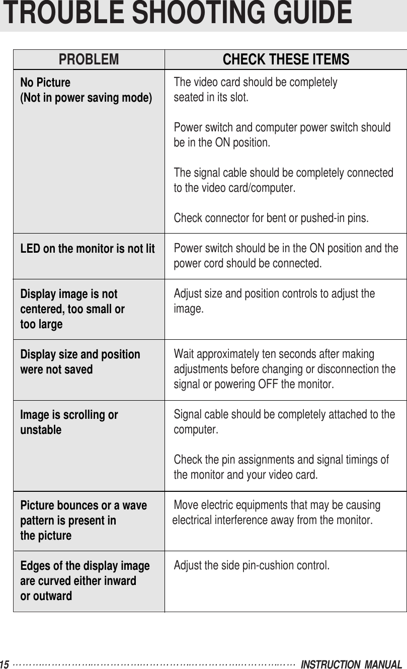 15  INSTRUCTION  MANUALTROUBLE SHOOTING GUIDEThe video card should be completelyseated in its slot.Power switch and computer power switch shouldbe in the ON position.The signal cable should be completely connectedto the video card/computer.Check connector for bent or pushed-in pins.Power switch should be in the ON position and thepower cord should be connected.Adjust size and position controls to adjust theimage.Wait approximately ten seconds after makingadjustments before changing or disconnection thesignal or powering OFF the monitor.Signal cable should be completely attached to thecomputer.Check the pin assignments and signal timings ofthe monitor and your video card.Move electric equipments that may be causingelectrical interference away from the monitor.Adjust the side pin-cushion control.PROBLEM CHECK THESE ITEMSNo Picture(Not in power saving mode)LED on the monitor is not litDisplay image is notcentered, too small or too largeDisplay size and positionwere not savedImage is scrolling orunstablePicture bounces or a wavepattern is present inthe pictureEdges of the display imageare curved either inwardor outward