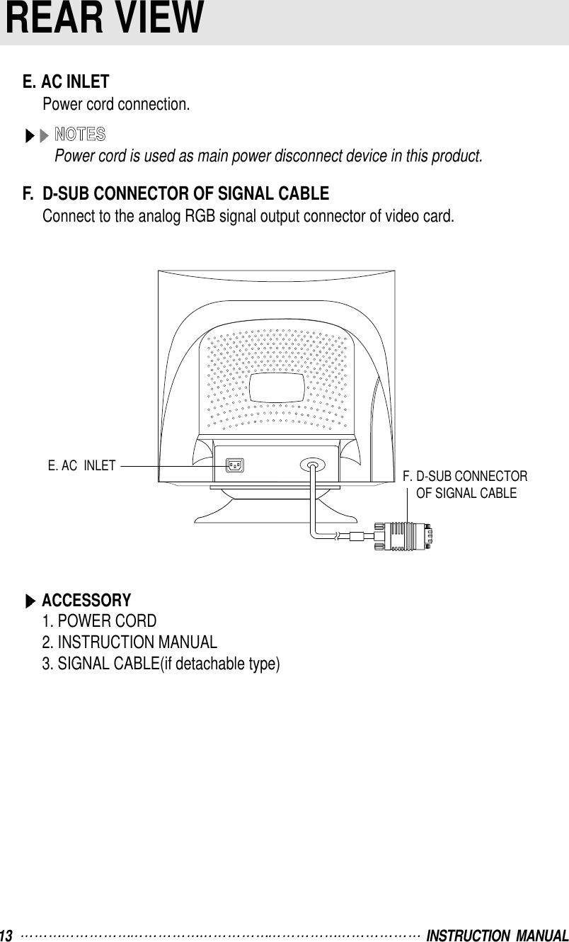 13   INSTRUCTION  MANUALREAR VIEWE. AC INLETPower cord connection.NNOOTTEESSPower cord is used as main power disconnect device in this product.F.  D-SUB CONNECTOR OF SIGNAL CABLEConnect to the analog RGB signal output connector of video card.ACCESSORY1. POWER CORD2. INSTRUCTION MANUAL3. SIGNAL CABLE(if detachable type)E. AC  INLET F. D-SUB CONNECTOROF SIGNAL CABLE