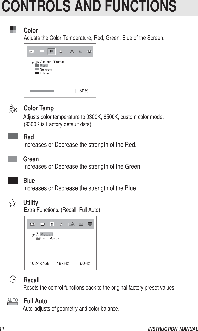 11  INSTRUCTION  MANUALCONTROLS AND FUNCTIONSColorAdjusts the Color Temperature, Red, Green, Blue of the Screen.Color TempAdjusts color temperature to 9300K, 6500K, custom color mode. (9300K is Factory default data)RedIncreases or Decrease the strength of the Red.GreenIncreases or Decrease the strength of the Green.BlueIncreases or Decrease the strength of the Blue.UtilityExtra Functions. (Recall, Full Auto)RecallResets the control functions back to the original factory preset values.Full AutoAuto-adjusts of geometry and color balance.