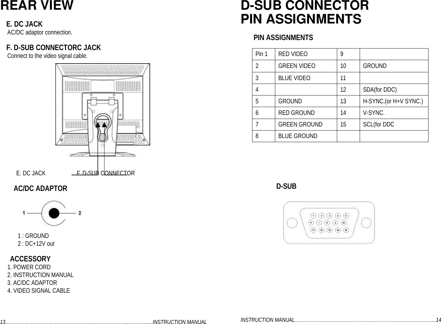 REAR VIEWE. DC JACK     AC/DC adaptor connection.F. D-SUB CONNECTORC JACK     Connect to the video signal cable.           E. DC JACK                     F. D-SUB CONNECTOR AC/DC ADAPTOR            1 : GROUND            2 : DC+12V out   ACCESSORY     1. POWER CORD     2. INSTRUCTION MANUAL     3. AC/DC ADAPTOR     4. VIDEO SIGNAL CABLE13…………………………………………………………………...………...…INSTRUCTION MANUALD-SUB CONNECTORPIN ASSIGNMENTS PIN ASSIGNMENTS                    D-SUBINSTRUCTION MANUAL………………………………………………………..…………………...14Pin 1 RED VIDEO 92GREEN VIDEO 10 GROUND3BLUE VIDEO 114 12 SDA(for DDC)5GROUND 13 H-SYNC.(or H+V SYNC.)6RED GROUND 14 V-SYNC.7GREEN GROUND 15 SCL(for DDC8BLUE GROUND