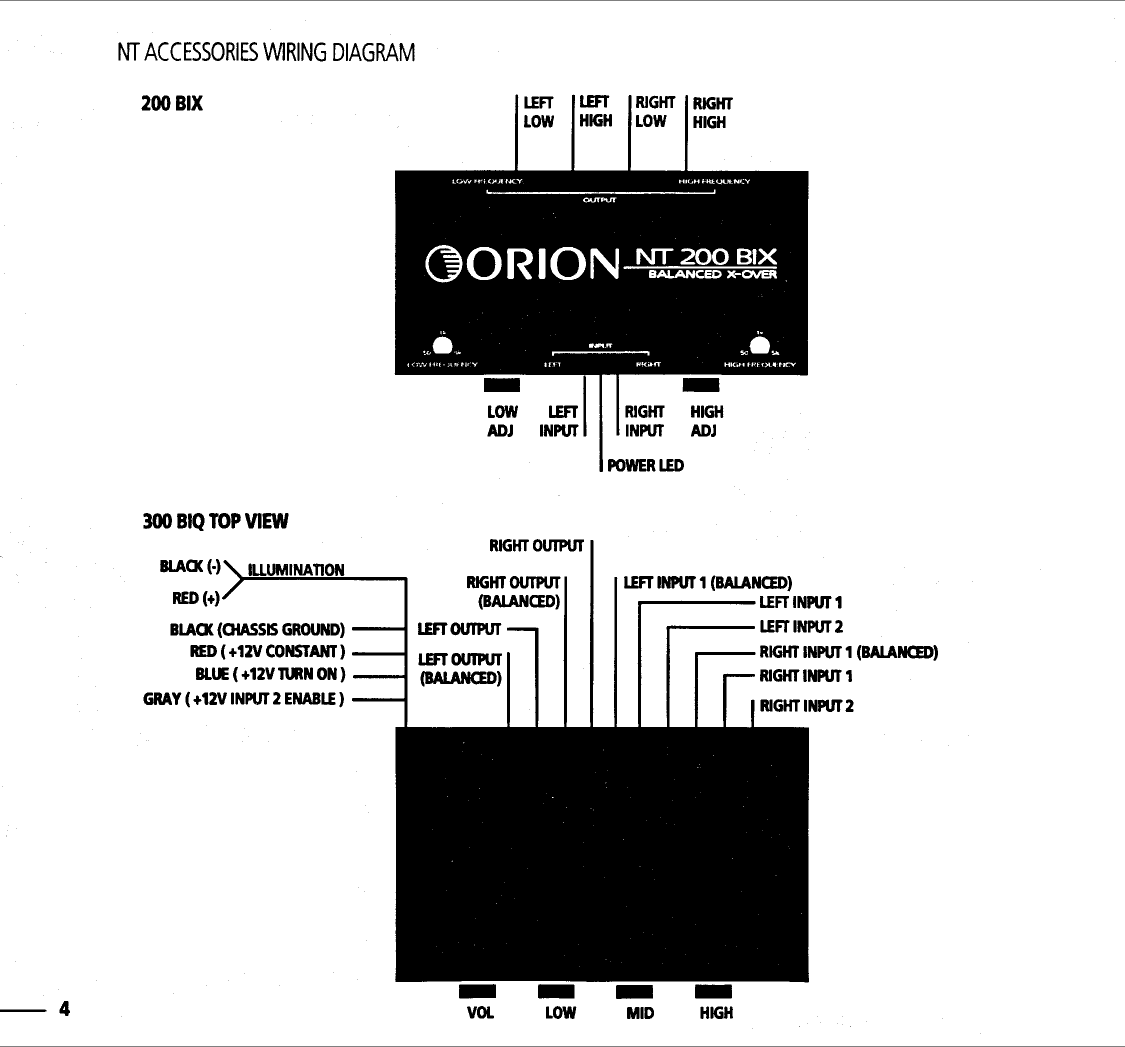 Page 5 of 11 - Orion Orion-Nt-Series-Users-Manual- Orion-nt-series-users-manual