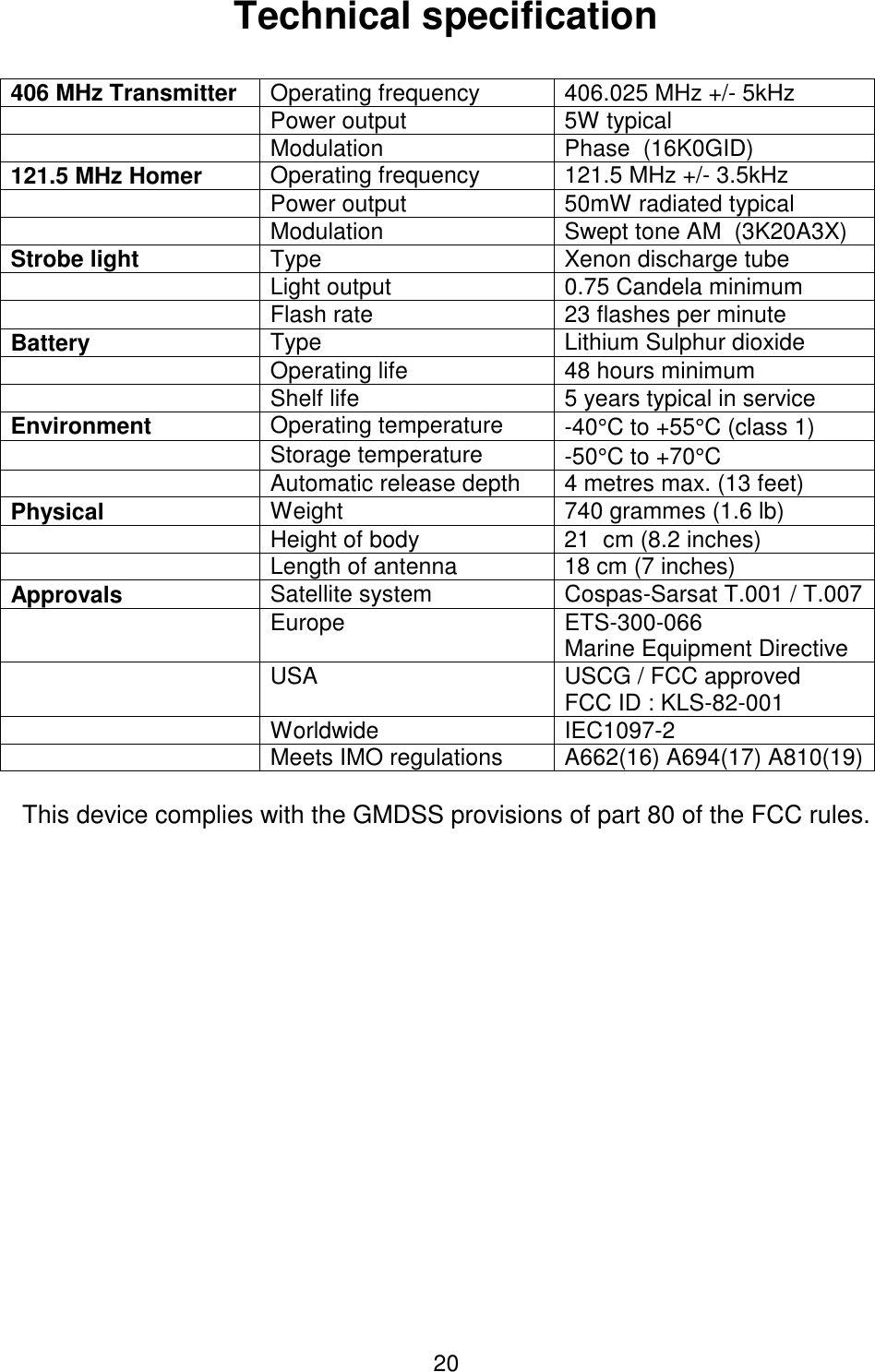 20Technical specification406 MHz Transmitter Operating frequency 406.025 MHz +/- 5kHzPower output 5W typicalModulation Phase  (16K0GID)121.5 MHz Homer Operating frequency 121.5 MHz +/- 3.5kHzPower output 50mW radiated typicalModulation Swept tone AM  (3K20A3X)Strobe light Type Xenon discharge tubeLight output 0.75 Candela minimumFlash rate 23 flashes per minuteBattery Type Lithium Sulphur dioxideOperating life 48 hours minimumShelf life 5 years typical in serviceEnvironment Operating temperature -40°C to +55°C (class 1)Storage temperature -50°C to +70°CAutomatic release depth 4 metres max. (13 feet)Physical Weight 740 grammes (1.6 lb)Height of body 21  cm (8.2 inches)Length of antenna 18 cm (7 inches)Approvals Satellite system Cospas-Sarsat T.001 / T.007Europe ETS-300-066Marine Equipment DirectiveUSA USCG / FCC approvedFCC ID : KLS-82-001Worldwide IEC1097-2Meets IMO regulations A662(16) A694(17) A810(19)This device complies with the GMDSS provisions of part 80 of the FCC rules.