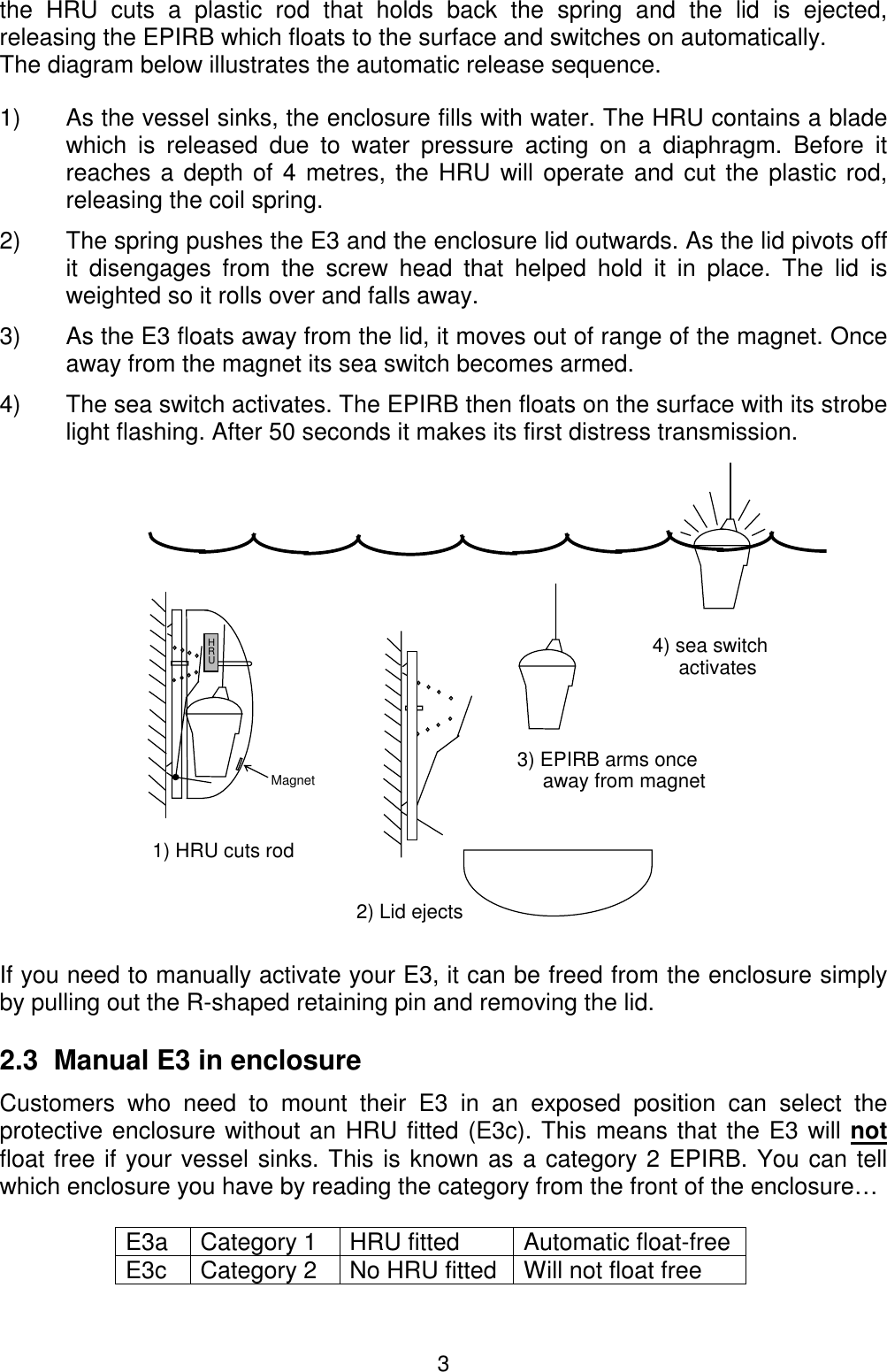 3the HRU cuts a plastic rod that holds back the spring and the lid is ejected,releasing the EPIRB which floats to the surface and switches on automatically.The diagram below illustrates the automatic release sequence.1)  As the vessel sinks, the enclosure fills with water. The HRU contains a bladewhich is released due to water pressure acting on a diaphragm. Before itreaches a depth of 4 metres, the HRU will operate and cut the plastic rod,releasing the coil spring.2)  The spring pushes the E3 and the enclosure lid outwards. As the lid pivots offit disengages from the screw head that helped hold it in place. The lid isweighted so it rolls over and falls away.3)  As the E3 floats away from the lid, it moves out of range of the magnet. Onceaway from the magnet its sea switch becomes armed.4)  The sea switch activates. The EPIRB then floats on the surface with its strobelight flashing. After 50 seconds it makes its first distress transmission.If you need to manually activate your E3, it can be freed from the enclosure simplyby pulling out the R-shaped retaining pin and removing the lid.2.3  Manual E3 in enclosureCustomers who need to mount their E3 in an exposed position can select theprotective enclosure without an HRU fitted (E3c). This means that the E3 will notfloat free if your vessel sinks. This is known as a category 2 EPIRB. You can tellwhich enclosure you have by reading the category from the front of the enclosure…E3a Category 1 HRU fitted Automatic float-freeE3c Category 2 No HRU fitted Will not float freeHRU1) HRU cuts rod2) Lid ejects4) sea switch activates3) EPIRB arms onceaway from magnetMagnet
