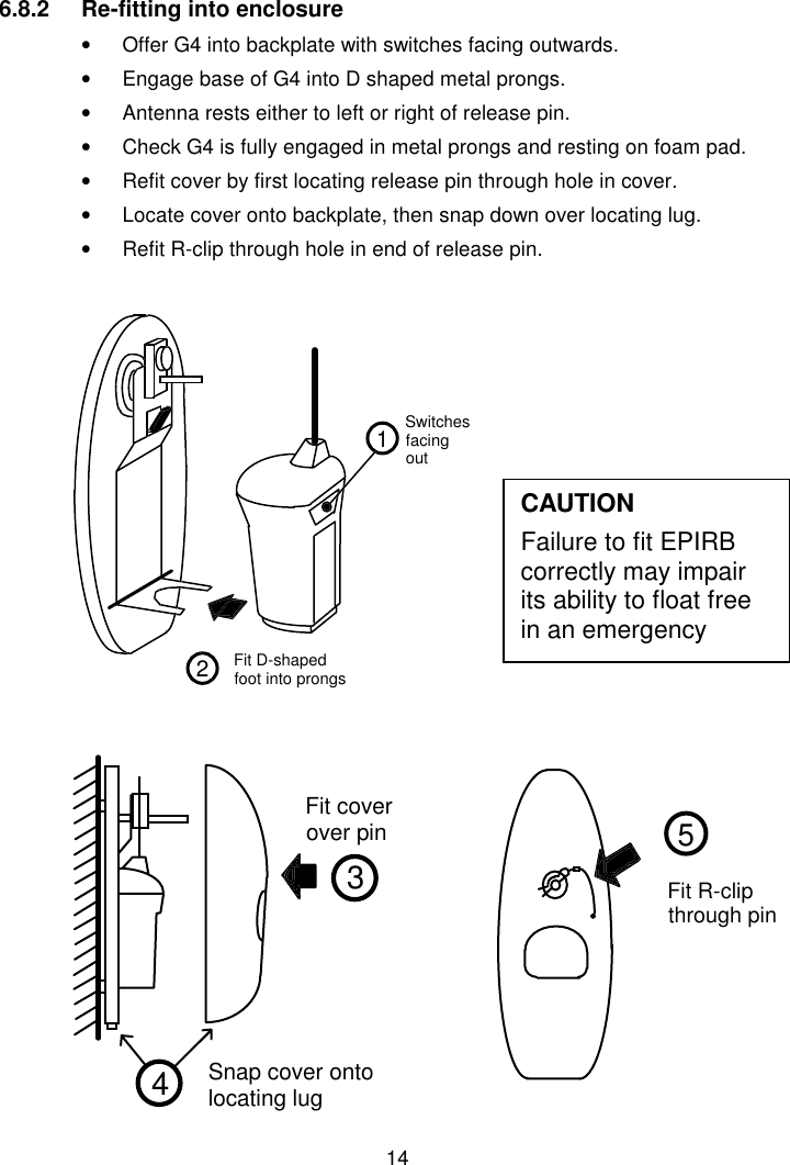 146.8.2  Re-fitting into enclosure•  Offer G4 into backplate with switches facing outwards.•  Engage base of G4 into D shaped metal prongs.•  Antenna rests either to left or right of release pin.•  Check G4 is fully engaged in metal prongs and resting on foam pad.•  Refit cover by first locating release pin through hole in cover.•  Locate cover onto backplate, then snap down over locating lug.•  Refit R-clip through hole in end of release pin.3Fit coverover pin4Snap cover ontolocating lug5Fit R-clipthrough pin12SwitchesfacingoutFit D-shapedfoot into prongsCAUTIONFailure to fit EPIRBcorrectly may impairits ability to float freein an emergency