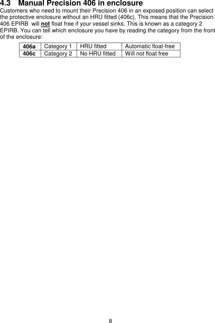 84.3  Manual Precision 406 in enclosureCustomers who need to mount their Precision 406 in an exposed position can selectthe protective enclosure without an HRU fitted (406c). This means that the Precision406 EPIRB  will not float free if your vessel sinks. This is known as a category 2EPIRB. You can tell which enclosure you have by reading the category from the frontof the enclosure:406a Category 1 HRU fitted Automatic float-free406c Category 2 No HRU fitted Will not float free