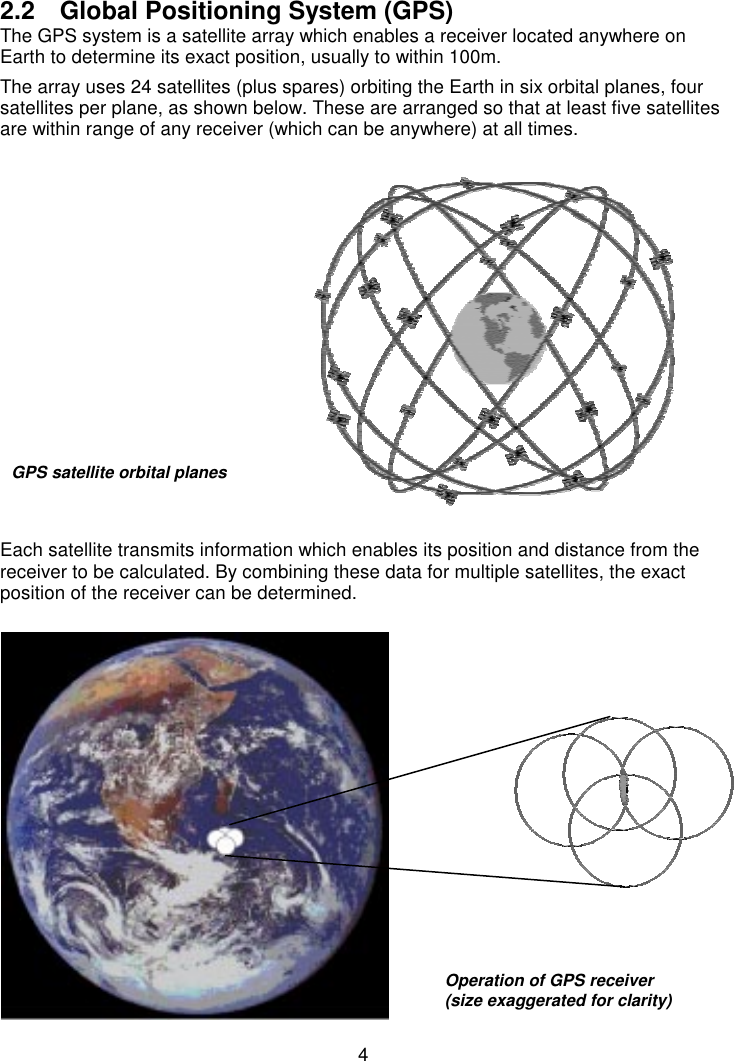 42.2  Global Positioning System (GPS)The GPS system is a satellite array which enables a receiver located anywhere onEarth to determine its exact position, usually to within 100m.The array uses 24 satellites (plus spares) orbiting the Earth in six orbital planes, foursatellites per plane, as shown below. These are arranged so that at least five satellitesare within range of any receiver (which can be anywhere) at all times.Each satellite transmits information which enables its position and distance from thereceiver to be calculated. By combining these data for multiple satellites, the exactposition of the receiver can be determined.GPS satellite orbital planesOperation of GPS receiver(size exaggerated for clarity)