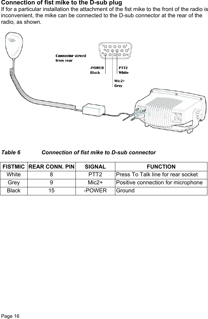 Page 16Connection of fist mike to the D-sub plugIf for a particular installation the attachment of the fist mike to the front of the radio isinconvenient, the mike can be connected to the D-sub connector at the rear of theradio, as shown.Table 6  Connection of fist mike to D-sub connectorFISTMIC REAR CONN. PIN SIGNAL FUNCTIONWhite 8 PTT2 Press To Talk line for rear socketGrey 9 Mic2+ Positive connection for microphoneBlack 15 -POWER Ground