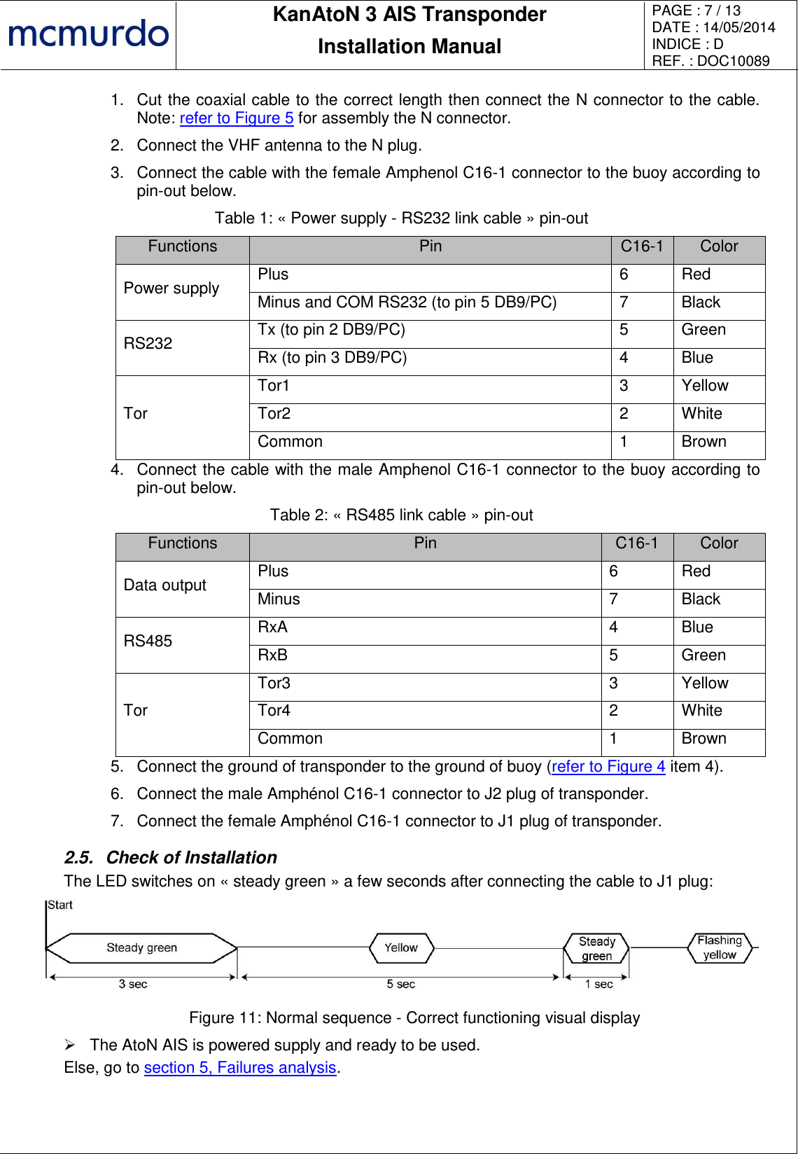       KanAtoN 3 AIS Transponder Installation Manual PAGE : 7 / 13 DATE : 14/05/2014 INDICE : D REF. : DOC10089   1.  Cut the coaxial cable to the correct length then connect the N connector to the cable. Note: refer to Figure 5 for assembly the N connector. 2.  Connect the VHF antenna to the N plug. 3.  Connect the cable with the female Amphenol C16-1 connector to the buoy according to pin-out below. Table 1: « Power supply - RS232 link cable » pin-out Functions Pin C16-1 Color Power supply Plus 6 Red Minus and COM RS232 (to pin 5 DB9/PC) 7 Black RS232 Tx (to pin 2 DB9/PC) 5 Green Rx (to pin 3 DB9/PC) 4 Blue Tor Tor1 3 Yellow Tor2 2 White Common 1 Brown 4.  Connect the cable with the male Amphenol C16-1 connector to the buoy according to pin-out below. Table 2: « RS485 link cable » pin-out Functions Pin C16-1 Color Data output Plus 6 Red Minus 7 Black RS485 RxA 4 Blue RxB 5 Green Tor Tor3 3 Yellow Tor4 2 White Common 1 Brown 5.  Connect the ground of transponder to the ground of buoy (refer to Figure 4 item 4). 6.  Connect the male Amphénol C16-1 connector to J2 plug of transponder. 7.  Connect the female Amphénol C16-1 connector to J1 plug of transponder. 2.5.  Check of Installation The LED switches on « steady green » a few seconds after connecting the cable to J1 plug:  Figure 11: Normal sequence - Correct functioning visual display   The AtoN AIS is powered supply and ready to be used. Else, go to section 5, Failures analysis. 