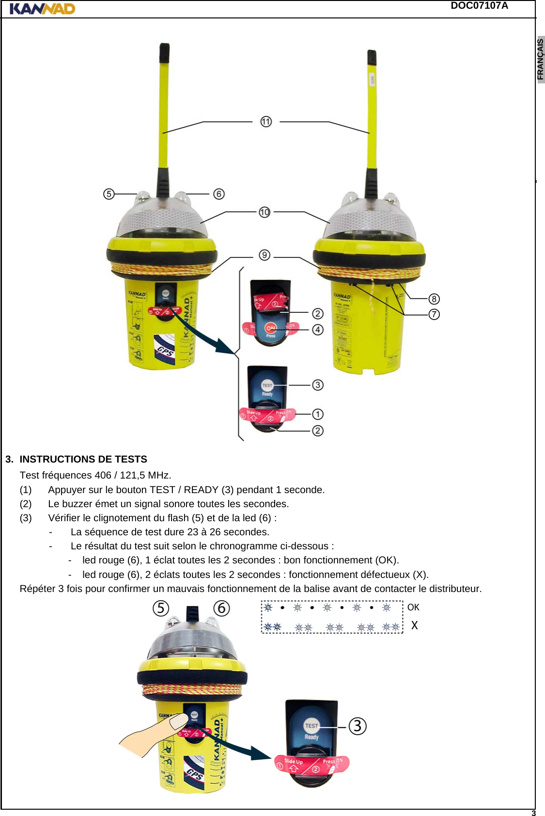 DOC07107A 3ENGLISH ESPAÑOL DEUTSCH  FRANÇAIS ITALIANO NEDERLANDS LANG7 LANG8 LANG9 LANG10 LANG11 LANG12 3. INSTRUCTIONS DE TESTSTest fréquences 406 / 121,5 MHz.(1) Appuyer sur le bouton TEST / READY (3) pendant 1 seconde.(2) Le buzzer émet un signal sonore toutes les secondes.(3) Vérifier le clignotement du flash (5) et de la led (6) :- La séquence de test dure 23 à 26 secondes.- Le résultat du test suit selon le chronogramme ci-dessous :- led rouge (6), 1 éclat toutes les 2 secondes : bon fonctionnement (OK).- led rouge (6), 2 éclats toutes les 2 secondes : fonctionnement défectueux (X).Répéter 3 fois pour confirmer un mauvais fonctionnement de la balise avant de contacter le distributeur.