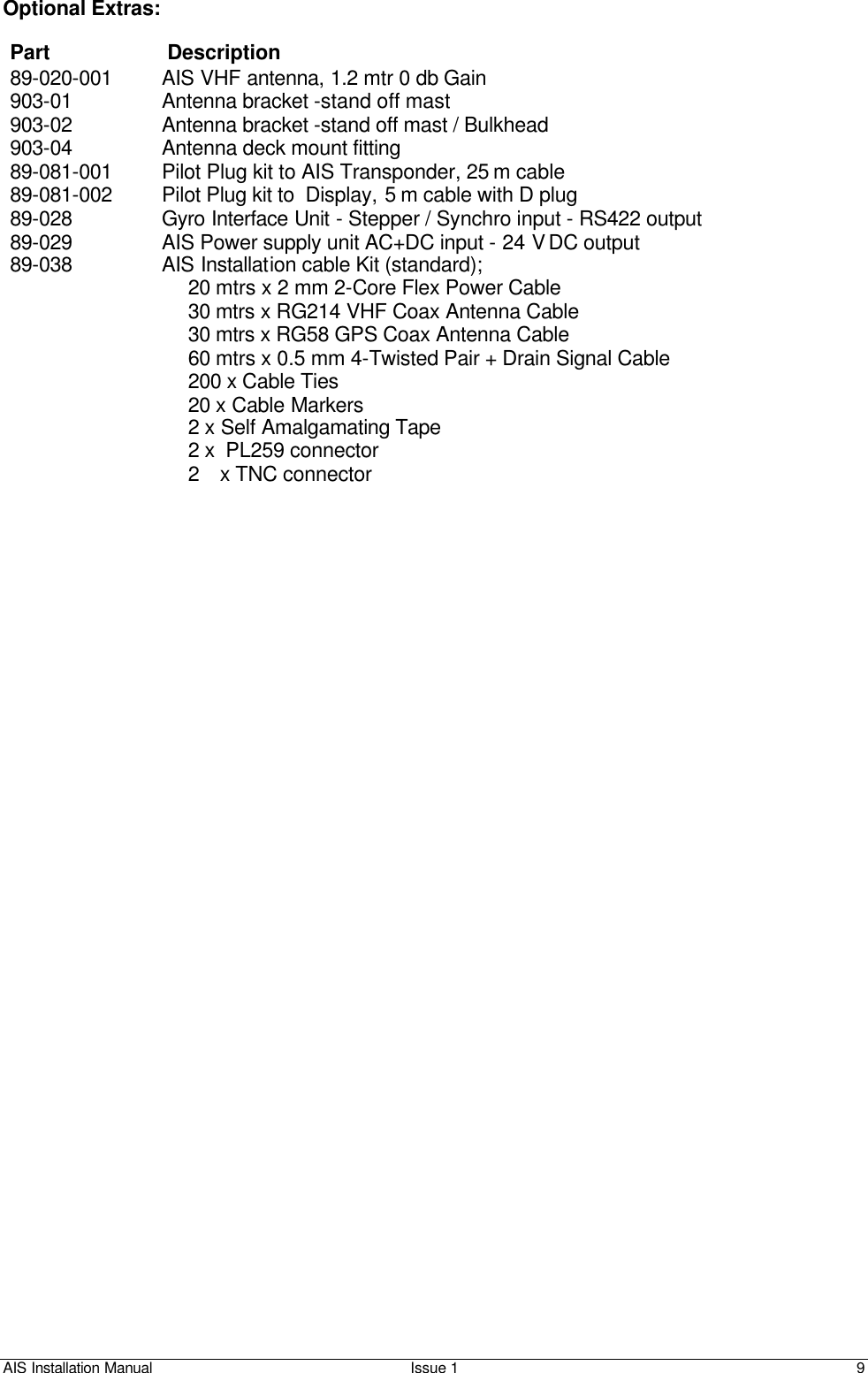 AIS Installation Manual Issue 1 9     Optional Extras:  Part  Description 89-020-001 AIS VHF antenna, 1.2 mtr 0 db Gain 903-01 Antenna bracket -stand off mast 903-02 Antenna bracket -stand off mast / Bulkhead 903-04 Antenna deck mount fitting 89-081-001 Pilot Plug kit to AIS Transponder, 25 m cable 89-081-002 Pilot Plug kit to  Display, 5 m cable with D plug  89-028 Gyro Interface Unit - Stepper / Synchro input - RS422 output 89-029 AIS Power supply unit AC+DC input - 24 V DC output  89-038 AIS Installation cable Kit (standard);  20 mtrs x 2 mm 2-Core Flex Power Cable  30 mtrs x RG214 VHF Coax Antenna Cable  30 mtrs x RG58 GPS Coax Antenna Cable  60 mtrs x 0.5 mm 4-Twisted Pair + Drain Signal Cable  200 x Cable Ties  20 x Cable Markers  2 x Self Amalgamating Tape  2 x  PL259 connector  2   x TNC connector     