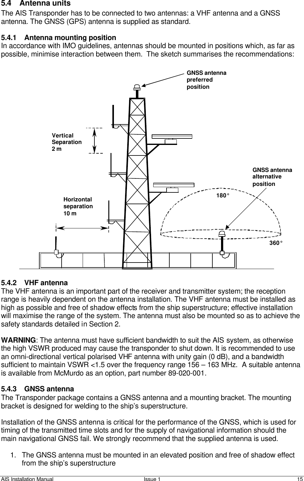 AIS Installation Manual Issue 1 15     5.4 Antenna units The AIS Transponder has to be connected to two antennas: a VHF antenna and a GNSS antenna. The GNSS (GPS) antenna is supplied as standard.  5.4.1 Antenna mounting position In accordance with IMO guidelines, antennas should be mounted in positions which, as far as possible, minimise interaction between them.  The sketch summarises the recommendations:                            5.4.2 VHF antenna The VHF antenna is an important part of the receiver and transmitter system; the reception range is heavily dependent on the antenna installation. The VHF antenna must be installed as high as possible and free of shadow effects from the ship superstructure; effective installation will maximise the range of the system. The antenna must also be mounted so as to achieve the safety standards detailed in Section 2.  WARNING: The antenna must have sufficient bandwidth to suit the AIS system, as otherwise the high VSWR produced may cause the transponder to shut down. It is recommended to use an omni-directional vertical polarised VHF antenna with unity gain (0 dB), and a bandwidth sufficient to maintain VSWR &lt;1.5 over the frequency range 156 – 163 MHz.  A suitable antenna is available from McMurdo as an option, part number 89-020-001.  5.4.3 GNSS antenna The Transponder package contains a GNSS antenna and a mounting bracket. The mounting bracket is designed for welding to the ship’s superstructure.  Installation of the GNSS antenna is critical for the performance of the GNSS, which is used for timing of the transmitted time slots and for the supply of navigational information should the main navigational GNSS fail. We strongly recommend that the supplied antenna is used.  1. The GNSS antenna must be mounted in an elevated position and free of shadow effect from the ship’s superstructure Vertical separation2m GNSS antenna alternative position 180° Horizontal separation 10 m Vertical Separation 2 m 360° GNSS antenna preferred position 