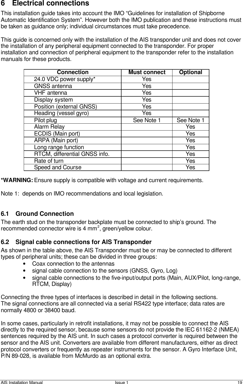 AIS Installation Manual Issue 1 19     6 Electrical connections  This installation guide takes into account the IMO “Guidelines for installation of Shipborne Automatic Identification System”. However both the IMO publication and these instructions must be taken as guidance only; individual circumstances must take precedence.  This guide is concerned only with the installation of the AIS transponder unit and does not cover the installation of any peripheral equipment connected to the transponder. For proper installation and connection of peripheral equipment to the transponder refer to the installation manuals for these products.  Connection Must connect Optional  24.0 VDC power supply* Yes    GNSS antenna Yes    VHF antenna Yes    Display system  Yes    Position (external GNSS) Yes    Heading (vessel gyro) Yes    Pilot plug See Note 1 See Note 1  Alarm Relay    Yes  ECDIS (Main port)    Yes  ARPA (Main port)    Yes  Long range function    Yes  RTCM, differential GNSS info.    Yes  Rate of turn    Yes  Speed and Course    Yes  *WARNING: Ensure supply is compatible with voltage and current requirements.  Note 1:  depends on IMO recommendations and local legislation.   6.1 Ground Connection The earth stud on the transponder backplate must be connected to ship’s ground. The recommended connector wire is 4 mm2, green/yellow colour.  6.2 Signal cable connections for AIS Transponder As shown in the table above, the AIS Transponder must be or may be connected to different types of peripheral units; these can be divided in three groups:  • Coax connection to the antennas • signal cable connection to the sensors (GNSS, Gyro, Log)  • signal cable connections to the five-input/output ports (Main, AUX/Pilot, long-range, RTCM, Display)  Connecting the three types of interfaces is described in detail in the following sections. The signal connections are all connected via a serial RS422 type interface; data rates are normally 4800 or 38400 baud.  In some cases, particularly in retrofit installations, it may not be possible to connect the AIS directly to the required sensor, because some sensors do not provide the IEC 61162-2 (NMEA) sentences required by the AIS unit. In such cases a protocol converter is required between the sensor and the AIS unit. Converters are available from different manufacturers, either as direct protocol converters or frequently as repeater instruments for the sensor. A Gyro Interface Unit, P/N 89-028, is available from McMurdo as an optional extra.  