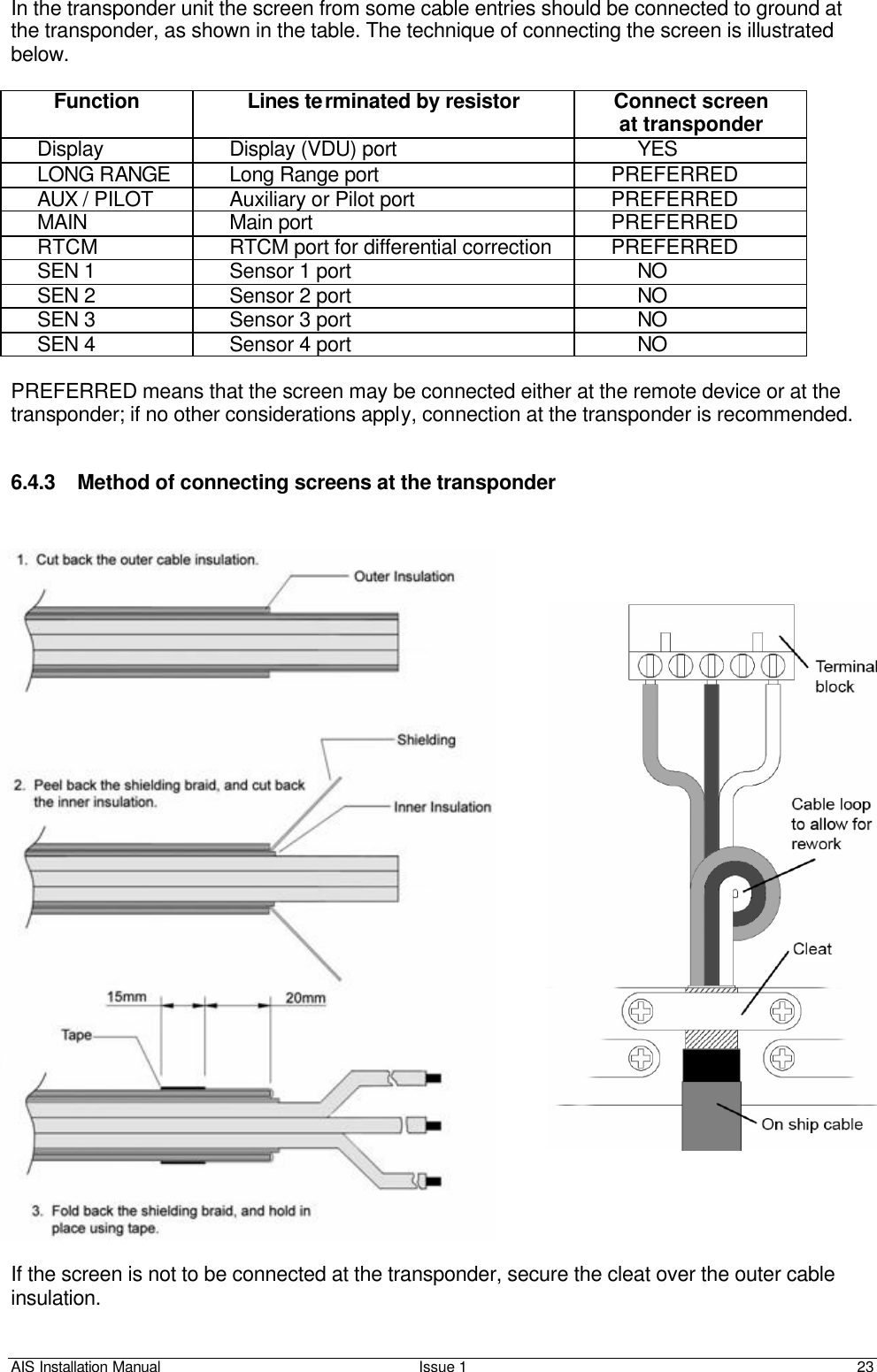 AIS Installation Manual Issue 1 23     In the transponder unit the screen from some cable entries should be connected to ground at the transponder, as shown in the table. The technique of connecting the screen is illustrated below.  Function Lines terminated by resistor Connect screen at transponder  Display     Display (VDU) port    YES  LONG RANGE   Long Range port    PREFERRED  AUX / PILOT    Auxiliary or Pilot port    PREFERRED  MAIN     Main port    PREFERRED  RTCM    RTCM port for differential correction    PREFERRED  SEN 1    Sensor 1 port    NO  SEN 2    Sensor 2 port    NO  SEN 3    Sensor 3 port    NO  SEN 4    Sensor 4 port    NO  PREFERRED means that the screen may be connected either at the remote device or at the transponder; if no other considerations apply, connection at the transponder is recommended.   6.4.3 Method of connecting screens at the transponder    If the screen is not to be connected at the transponder, secure the cleat over the outer cable insulation.  