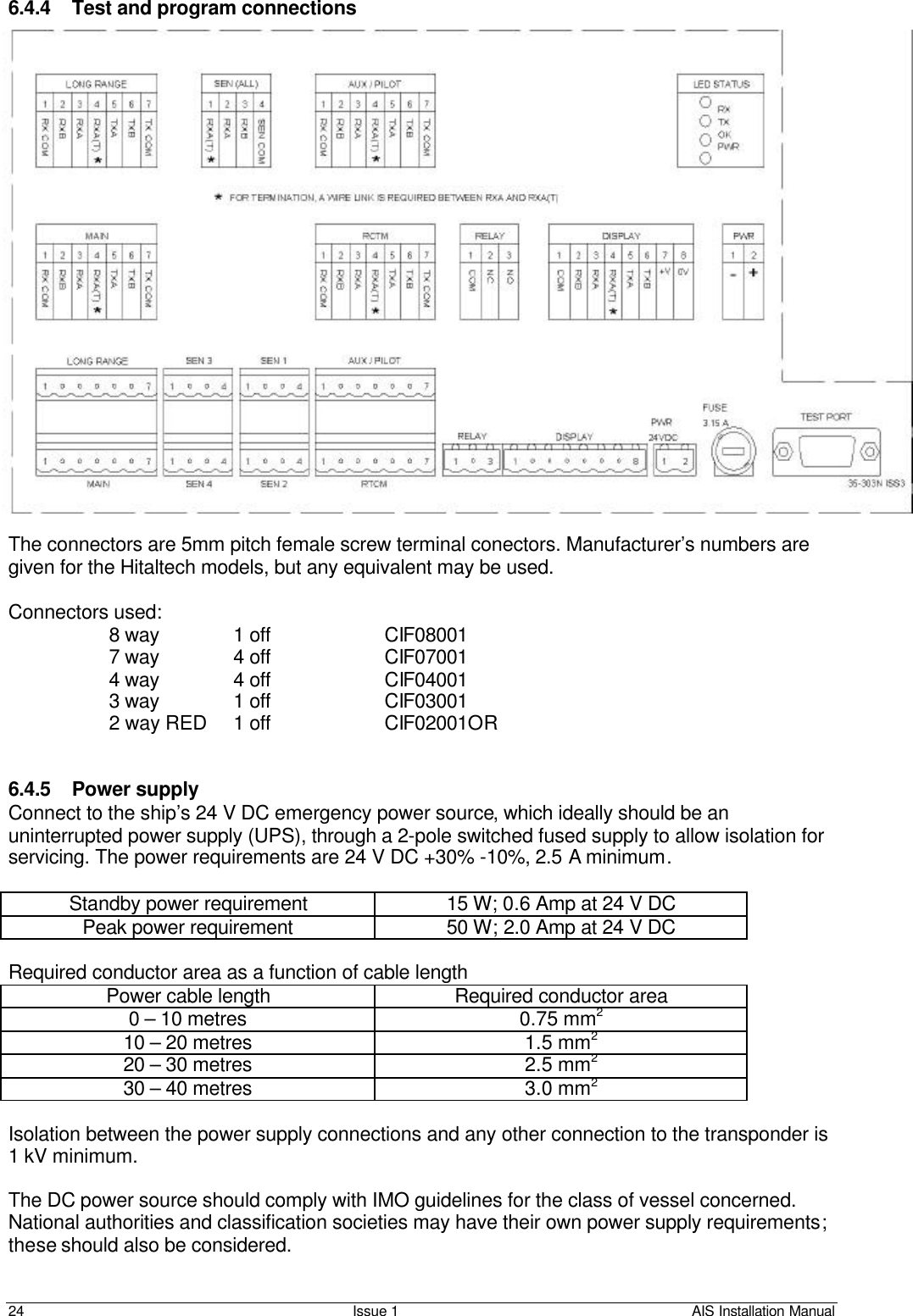    24 Issue 1 AIS Installation Manual 6.4.4 Test and program connections                        The connectors are 5mm pitch female screw terminal conectors. Manufacturer’s numbers are given for the Hitaltech models, but any equivalent may be used.  Connectors used: 8 way   1 off     CIF08001 7 way   4 off     CIF07001 4 way   4 off     CIF04001 3 way   1 off     CIF03001 2 way RED   1 off     CIF02001OR   6.4.5 Power supply Connect to the ship’s 24 V DC emergency power source, which ideally should be an uninterrupted power supply (UPS), through a 2-pole switched fused supply to allow isolation for servicing. The power requirements are 24 V DC +30% -10%, 2.5 A minimum.  Standby power requirement 15 W; 0.6 Amp at 24 V DC Peak power requirement 50 W; 2.0 Amp at 24 V DC   Required conductor area as a function of cable length Power cable length Required conductor area 0 – 10 metres 0.75 mm2 10 – 20 metres 1.5 mm2 20 – 30 metres 2.5 mm2 30 – 40 metres 3.0 mm2    Isolation between the power supply connections and any other connection to the transponder is 1 kV minimum.  The DC power source should comply with IMO guidelines for the class of vessel concerned. National authorities and classification societies may have their own power supply requirements; these should also be considered.  