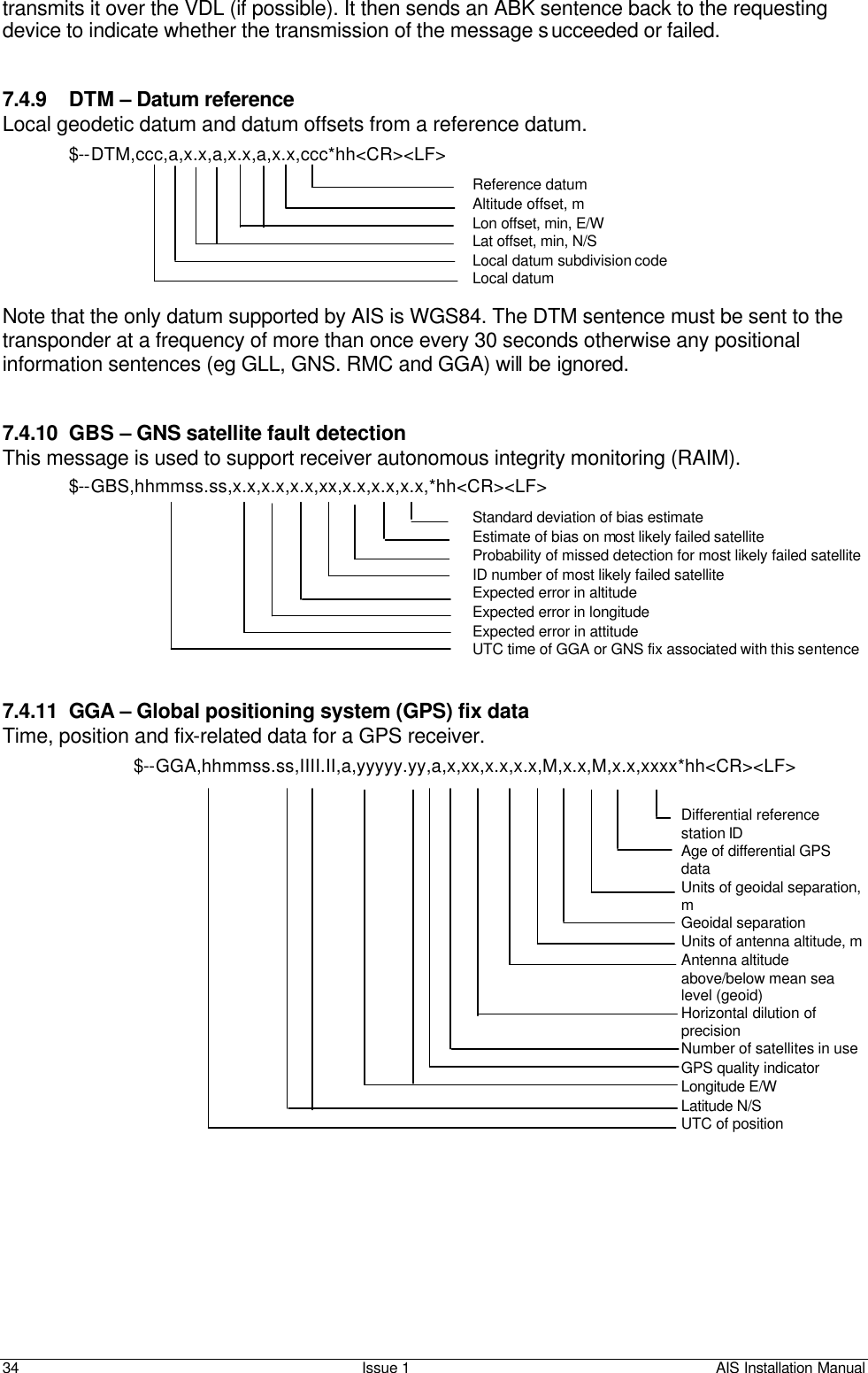    34 Issue 1 AIS Installation Manual transmits it over the VDL (if possible). It then sends an ABK sentence back to the requesting device to indicate whether the transmission of the message succeeded or failed.   7.4.9 DTM – Datum reference Local geodetic datum and datum offsets from a reference datum. $--DTM,ccc,a,x.x,a,x.x,a,x.x,ccc*hh&lt;CR&gt;&lt;LF&gt; Reference datum Altitude offset, m Lon offset, min, E/W Lat offset, min, N/S Local datum subdivision code Local datum  Note that the only datum supported by AIS is WGS84. The DTM sentence must be sent to the transponder at a frequency of more than once every 30 seconds otherwise any positional information sentences (eg GLL, GNS. RMC and GGA) will be ignored.   7.4.10 GBS – GNS satellite fault detection This message is used to support receiver autonomous integrity monitoring (RAIM). $--GBS,hhmmss.ss,x.x,x.x,x.x,xx,x.x,x.x,x.x,*hh&lt;CR&gt;&lt;LF&gt; Standard deviation of bias estimate Estimate of bias on most likely failed satellite Probability of missed detection for most likely failed satellite ID number of most likely failed satellite Expected error in altitude Expected error in longitude Expected error in attitude UTC time of GGA or GNS fix associated with this sentence   7.4.11 GGA  – Global positioning system (GPS) fix data Time, position and fix-related data for a GPS receiver.    $--GGA,hhmmss.ss,IIII.II,a,yyyyy.yy,a,x,xx,x.x,x.x,M,x.x,M,x.x,xxxx*hh&lt;CR&gt;&lt;LF&gt;  Differential reference station ID Age of differential GPS data Units of geoidal separation, m Geoidal separation Units of antenna altitude, m Antenna altitude above/below mean sea level (geoid) Horizontal dilution of precision Number of satellites in use GPS quality indicator Longitude E/W Latitude N/S UTC of position      