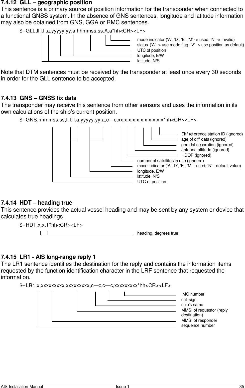 AIS Installation Manual Issue 1 35     7.4.12  GLL – geographic position This sentence is a primary source of position information for the transponder when connected to a functional GNSS system. In the absence of GNS sentences, longitude and latitude information may also be obtained from GNS, GGA or RMC sentences.  $--GLL,llll.ll,a,yyyyy.yy,a,hhmmss.ss,A,a*hh&lt;CR&gt;&lt;LF&gt; mode indicator (‘A’, ‘D’, ‘E’, ‘M’ -&gt; used; ‘N’ -&gt; invalid) status  (‘A’ -&gt; use mode flag; ‘V’ -&gt; use position as default) UTC of position longitude, E/W latitude, N/S  Note that DTM sentences must be received by the transponder at least once every 30 seconds in order for the GLL sentence to be accepted.   7.4.13 GNS – GNSS fix data The transponder may receive this sentence from other sensors and uses the information in its own calculations of the ship’s current position.  $--GNS,hhmmss.ss,llll.ll,a,yyyyy.yy,a,c—c,xx,x.x,x.x,x.x,x.x,x.x*hh&lt;CR&gt;&lt;LF&gt;  Diff ref erence station ID (ignored) age of diff data (ignored) geoidal separation (ignored) antenna altitude (ignored) HDOP (ignored) number of satellites in use (ignored) mode indicator (‘A’, D’, ‘E’, ‘M’ - used; ‘N’ - default value) longitude, E/W latitude, N/S UTC of position    7.4.14 HDT – heading true This sentence provides the actual vessel heading and may be sent by any system or device that calculates true headings. $--HDT,x.x,T*hh&lt;CR&gt;&lt;LF&gt; heading, degrees true    7.4.15 LR1 - AIS long-range reply 1 The LR1 sentence identifies the destination for the reply and contains the information items requested by the function identification character in the LRF sentence that requested the information. $--LR1,x,xxxxxxxxx,xxxxxxxxx,c—c,c—c,xxxxxxxxx*hh&lt;CR&gt;&lt;LF&gt; IMO number call sign ship’s name MMSI of requestor (reply destination) MMSI of responder sequence number     