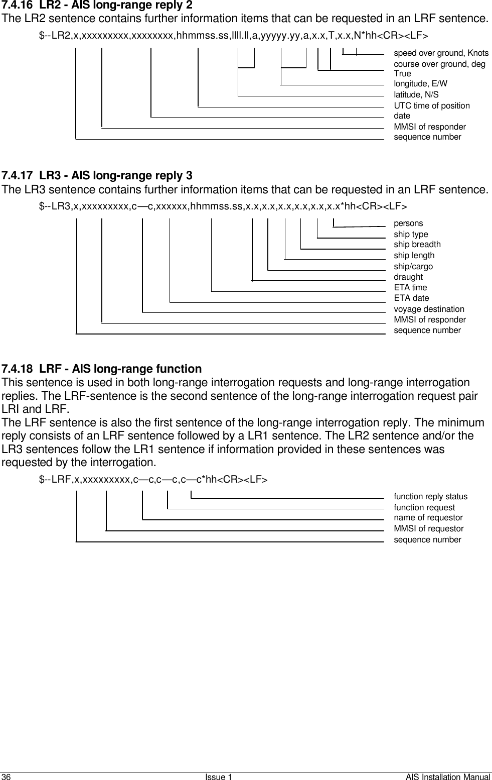    36 Issue 1 AIS Installation Manual 7.4.16 LR2 - AIS long-range reply 2 The LR2 sentence contains further information items that can be requested in an LRF sentence. $--LR2,x,xxxxxxxxx,xxxxxxxx,hhmmss.ss,llll.ll,a,yyyyy.yy,a,x.x,T,x.x,N*hh&lt;CR&gt;&lt;LF&gt; speed over ground, Knots  course over ground, deg True  longitude, E/W latitude, N/S UTC time of position date MMSI of responder sequence number   7.4.17 LR3 - AIS long-range reply 3 The LR3 sentence contains further information items that can be requested in an LRF sentence. $--LR3,x,xxxxxxxxx,c—c,xxxxxx,hhmmss.ss,x.x,x.x,x.x,x.x,x.x,x.x*hh&lt;CR&gt;&lt;LF&gt; persons  ship type ship breadth ship length ship/cargo draught ETA time ETA date voyage destination MMSI of responder sequence number    7.4.18 LRF - AIS long-range function This sentence is used in both long-range interrogation requests and long-range interrogation replies. The LRF-sentence is the second sentence of the long-range interrogation request pair LRI and LRF. The LRF sentence is also the first sentence of the long-range interrogation reply. The minimum reply consists of an LRF sentence followed by a LR1 sentence. The LR2 sentence and/or the LR3 sentences follow the LR1 sentence if information provided in these sentences was requested by the interrogation.  $--LRF,x,xxxxxxxxx,c—c,c—c,c—c*hh&lt;CR&gt;&lt;LF&gt; function reply status  function request name of requestor MMSI of requestor sequence number    